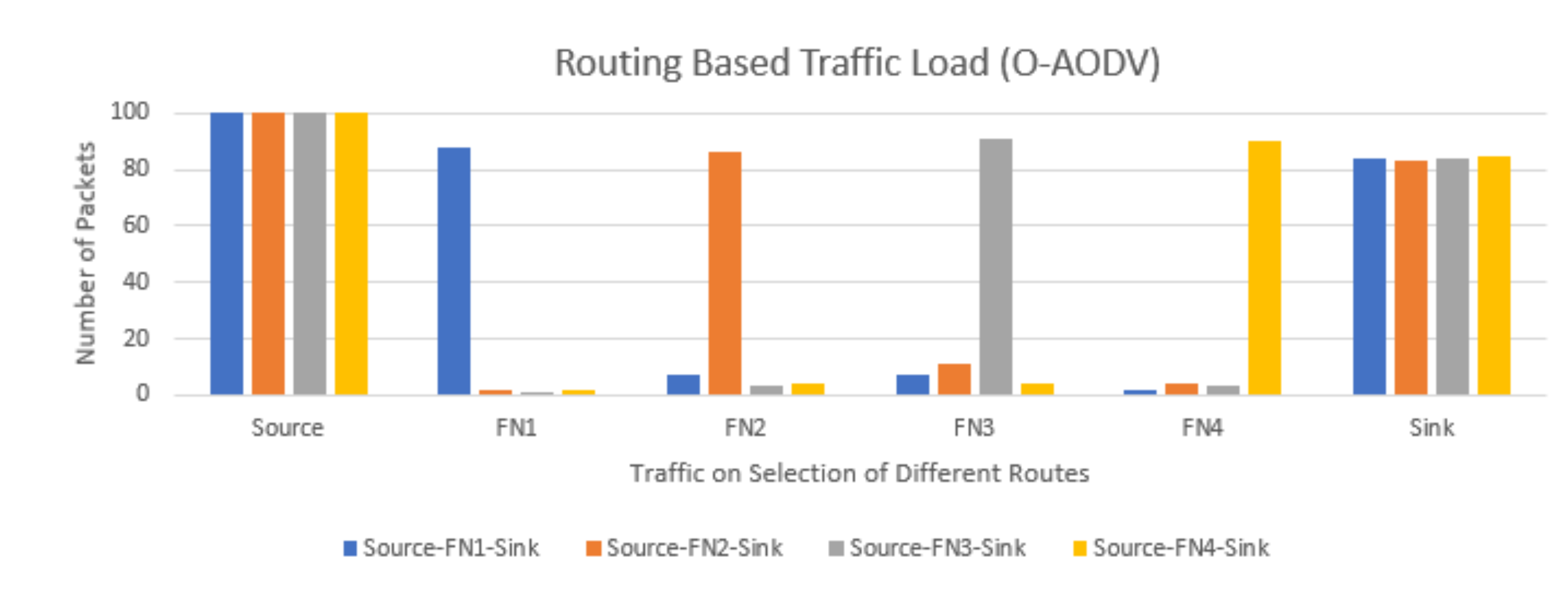 Electronics 10 02274 g013