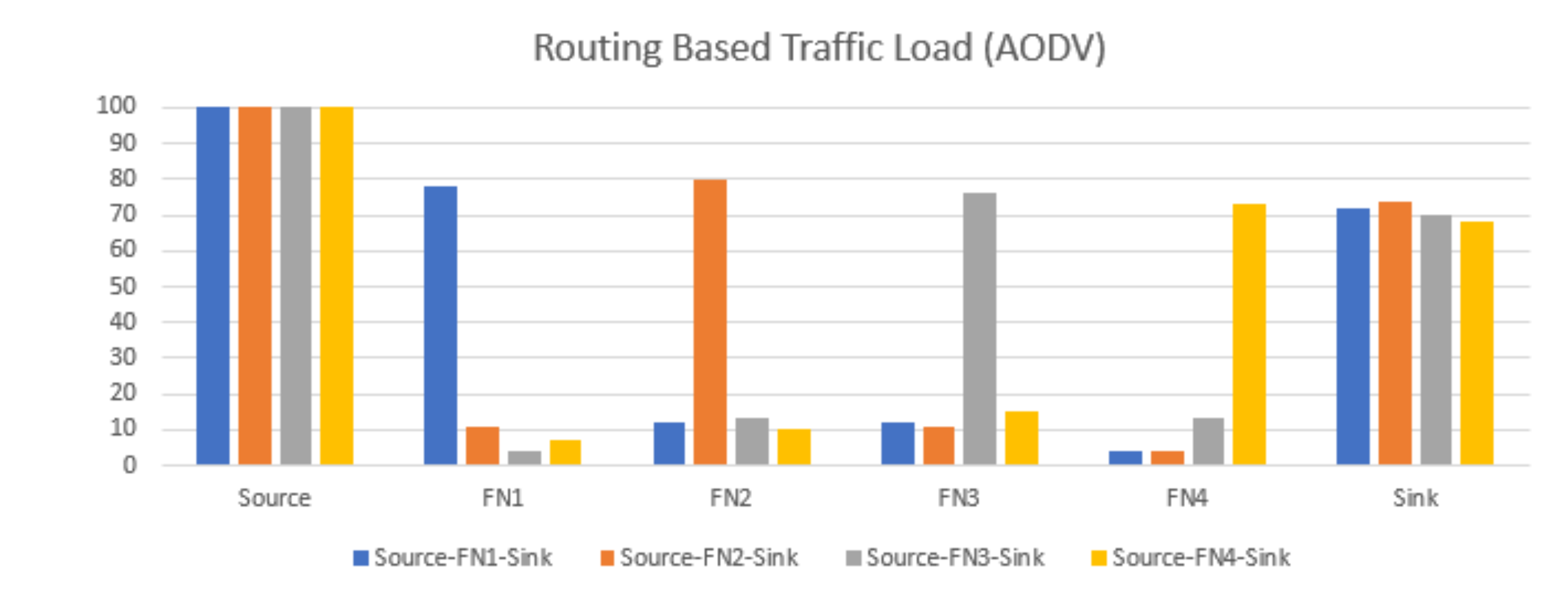 Electronics 10 02274 g014