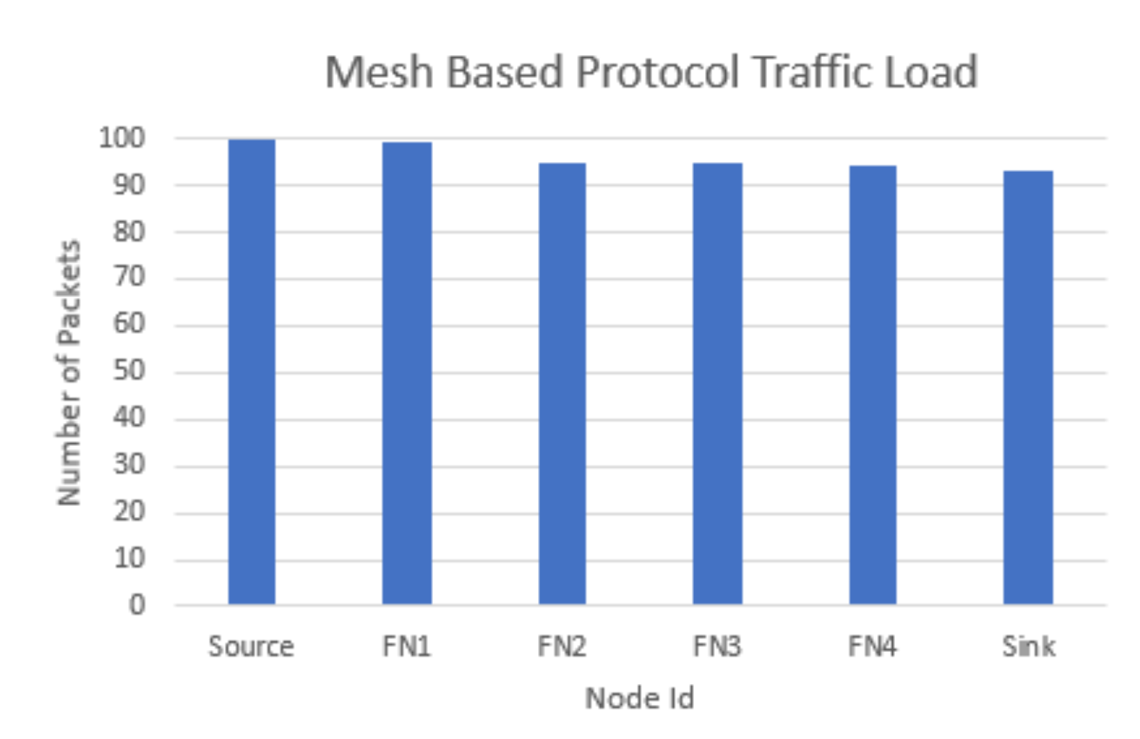 Electronics 10 02274 g015