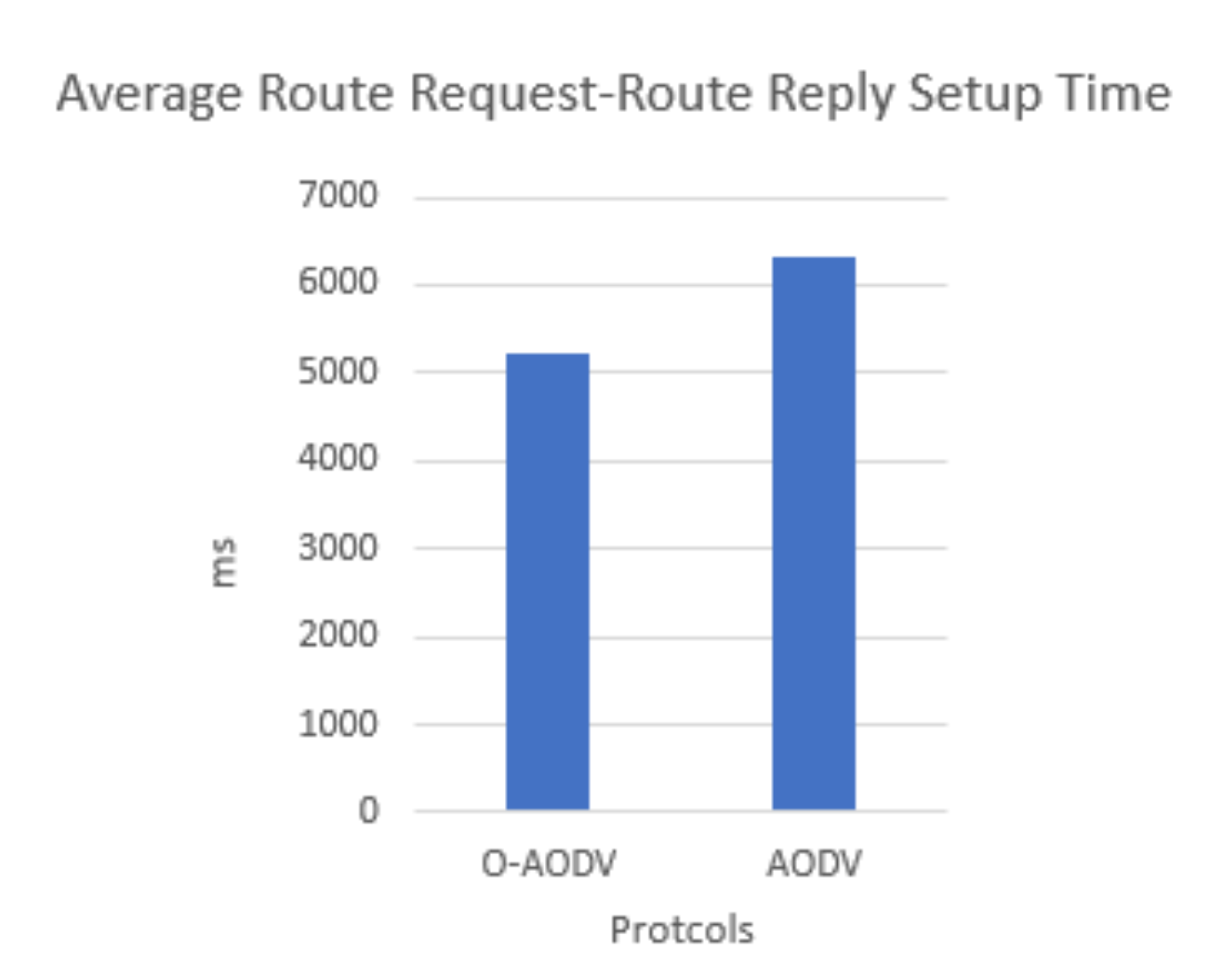 Electronics 10 02274 g016