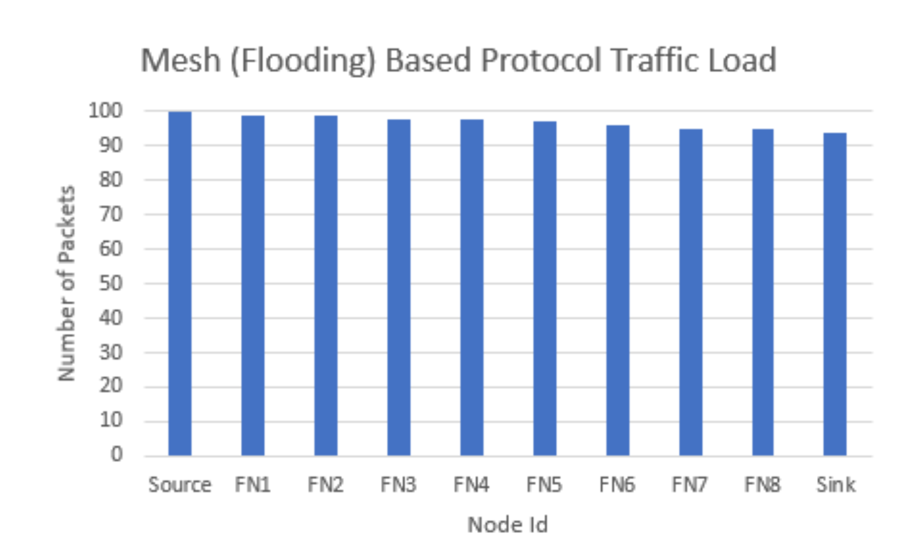 Electronics 10 02274 g022