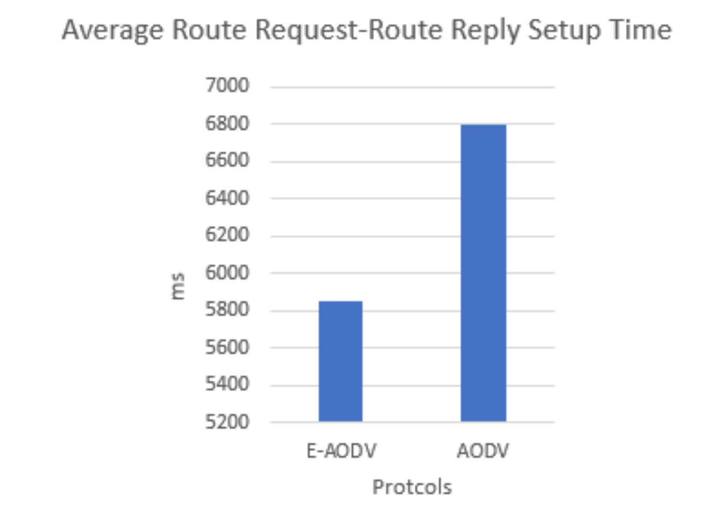 Electronics 10 02274 g023