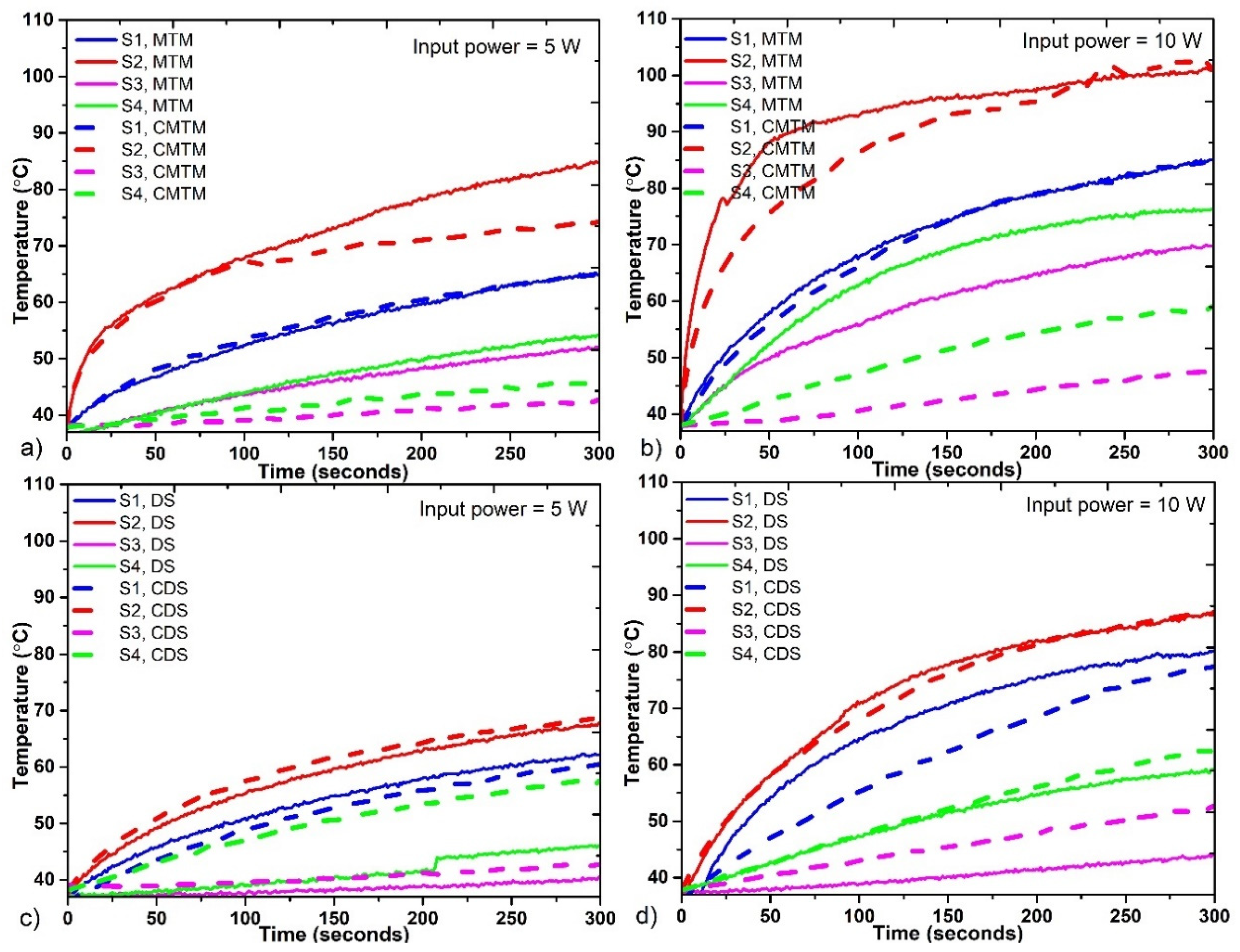 Electronics 10 02289 g006