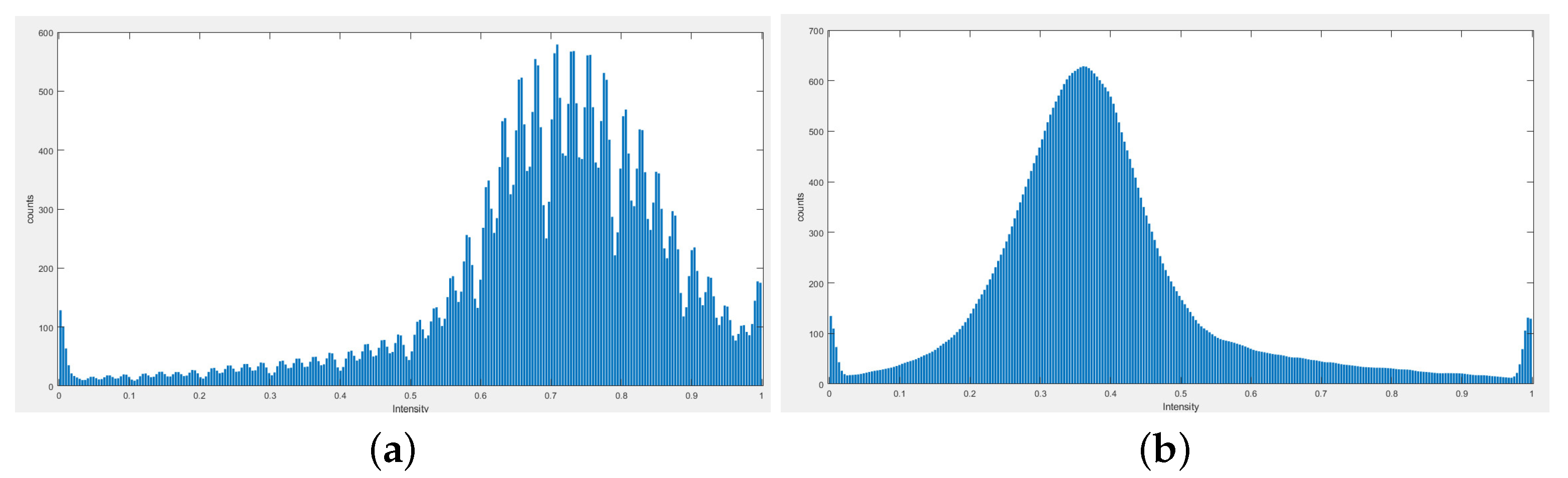 Electronics 10 02297 g008