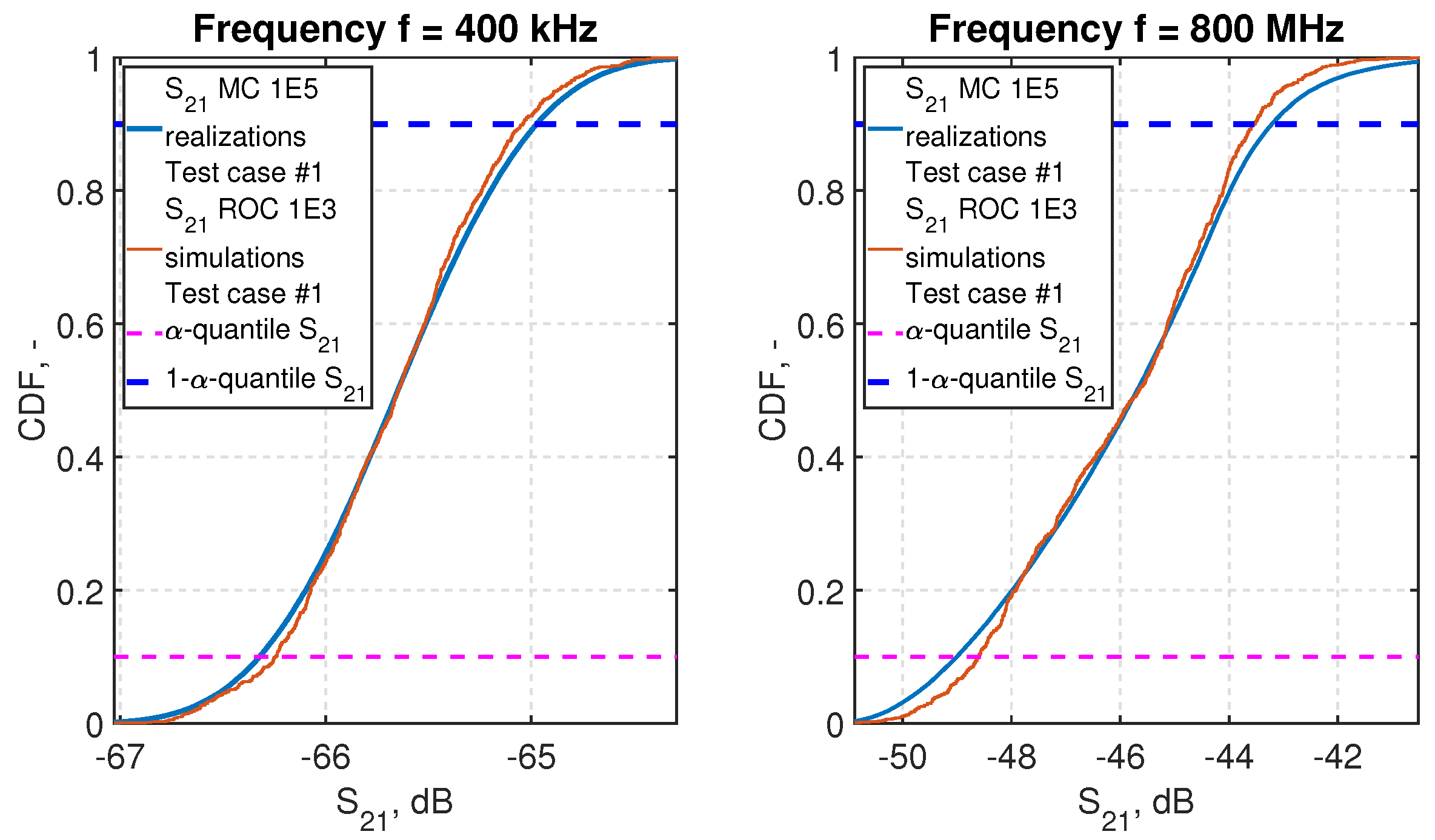 Electronics 10 02301 g010