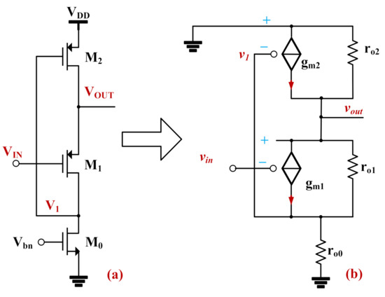 Double push-pull amplifier with cross over compensation – George's Techblog