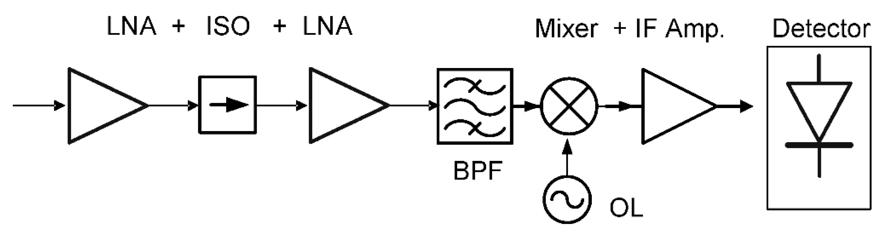 Electronics 10 02317 g001