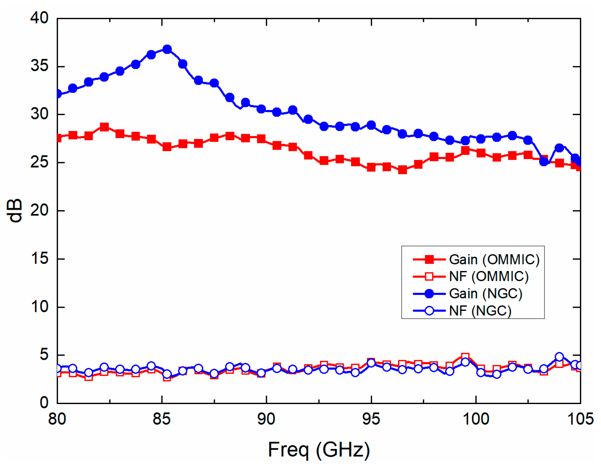 Electronics 10 02317 g003