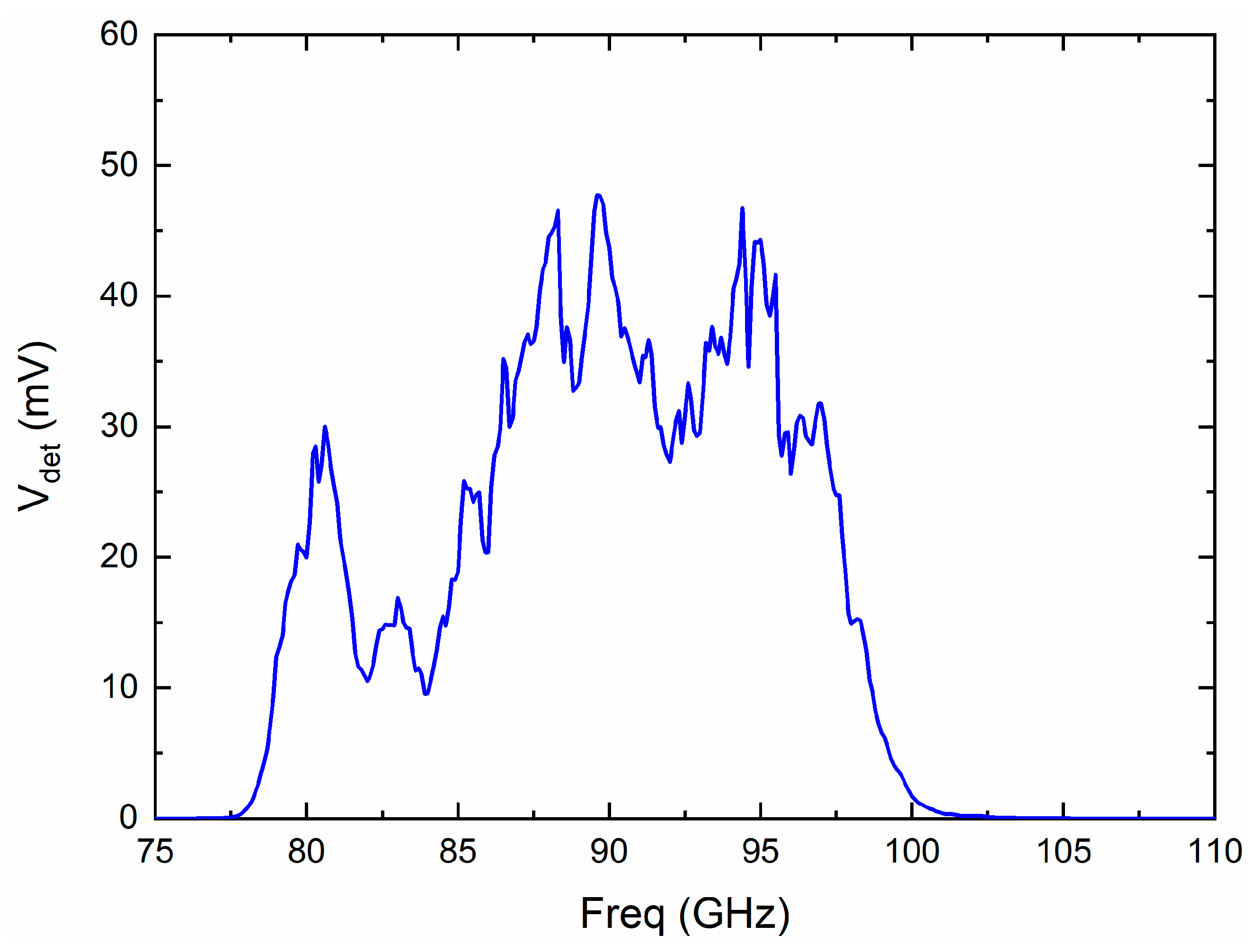 Electronics 10 02317 g008