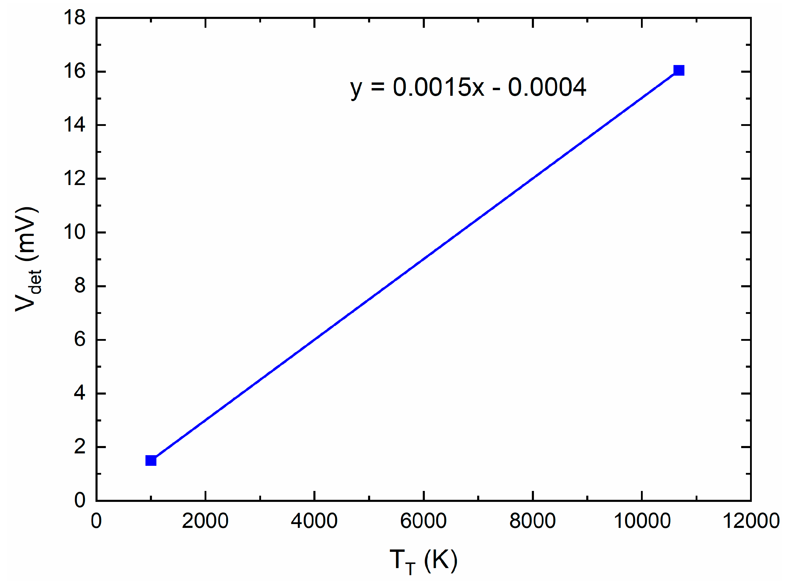 Electronics 10 02317 g009