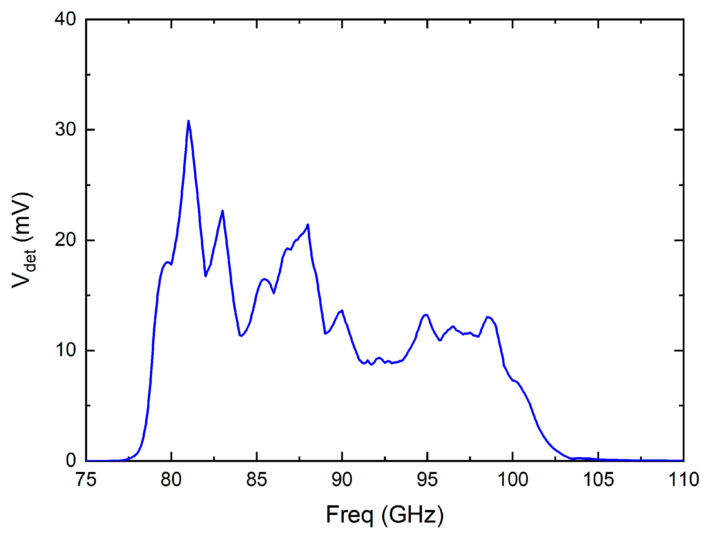 Electronics 10 02317 g010