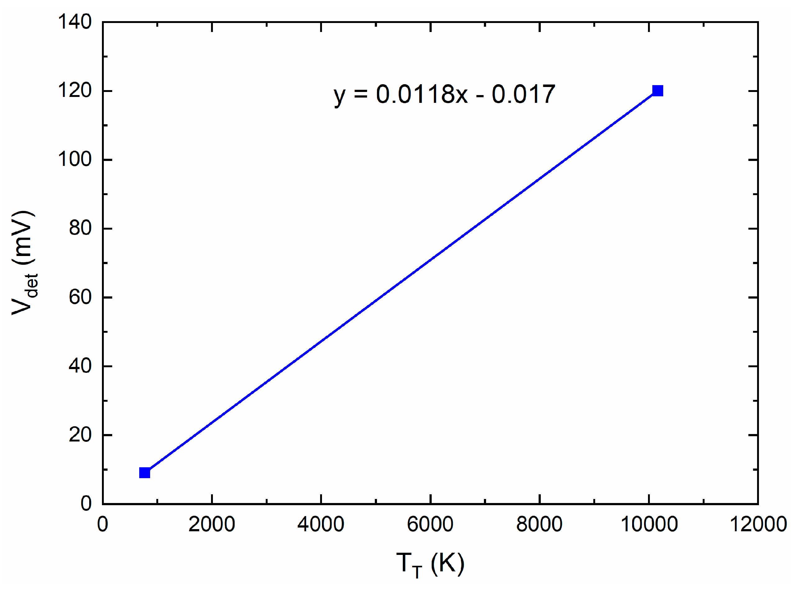 Electronics 10 02317 g011