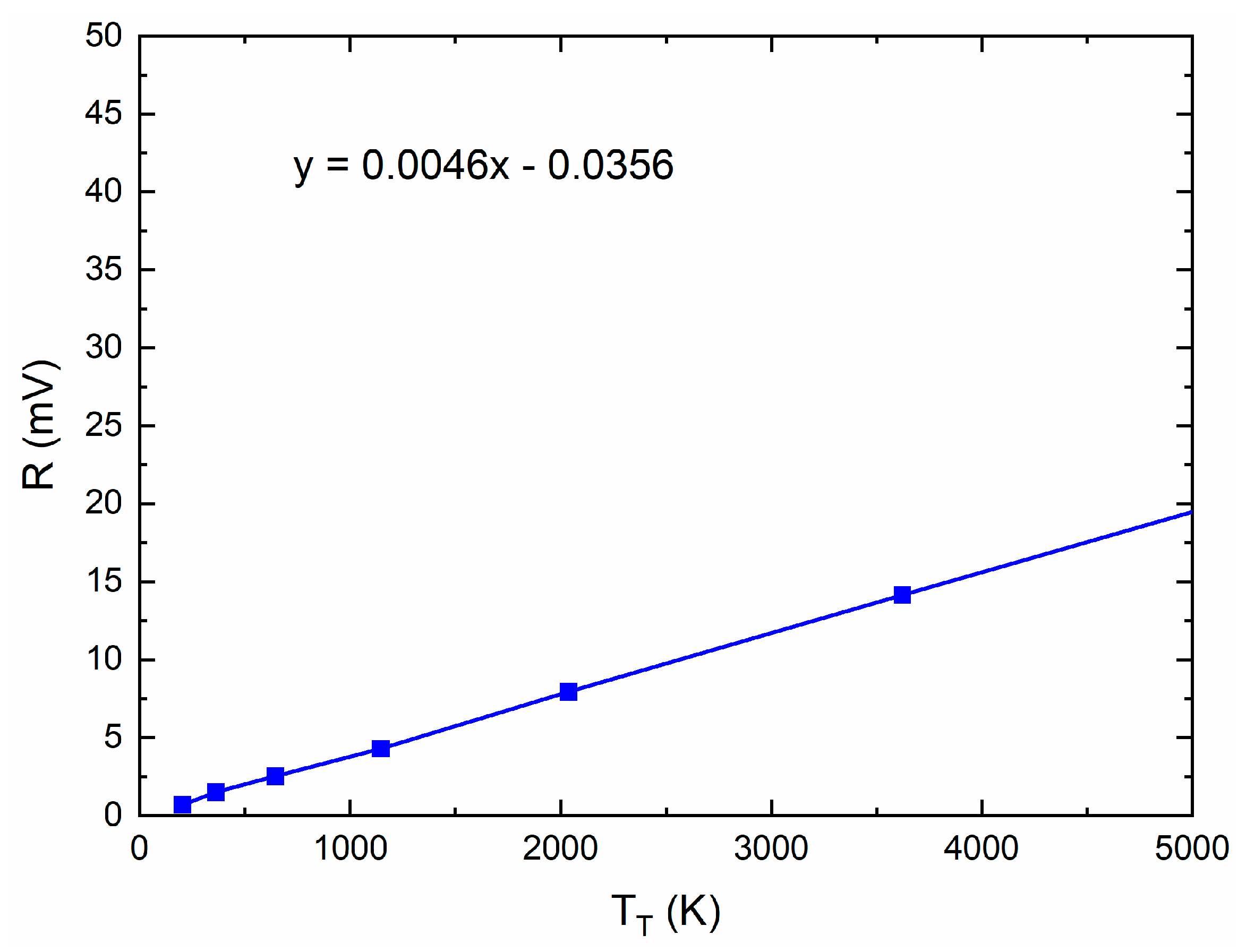 Electronics 10 02317 g012