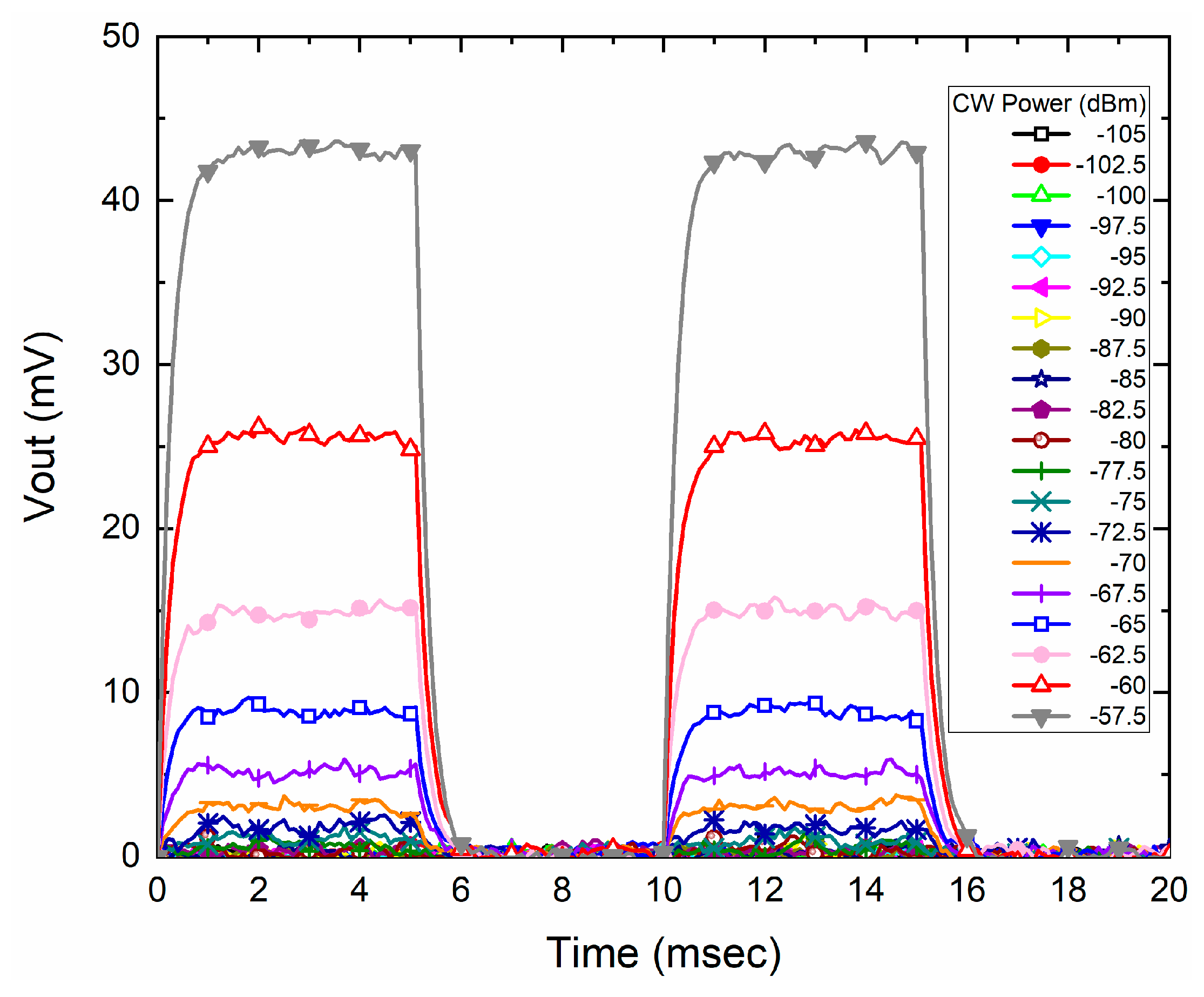 Electronics 10 02317 g013