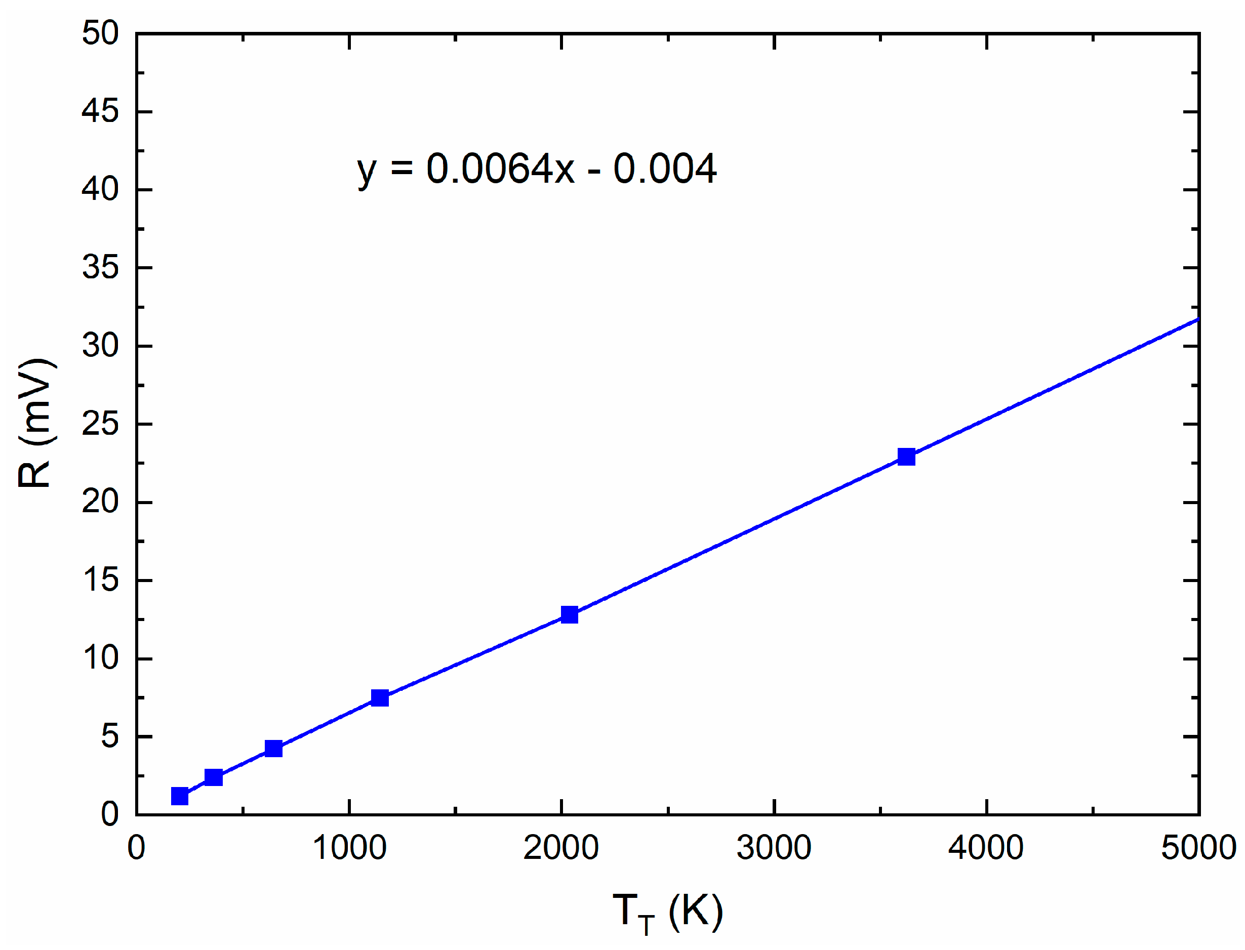 Electronics 10 02317 g014