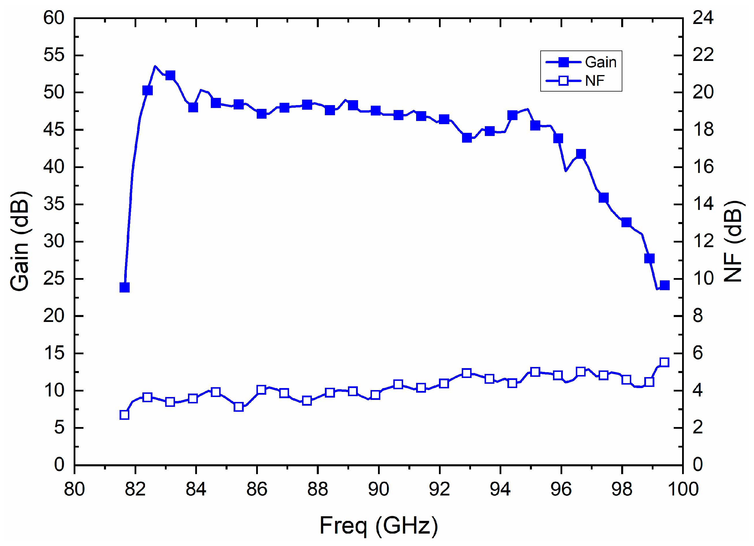 Electronics 10 02317 g015