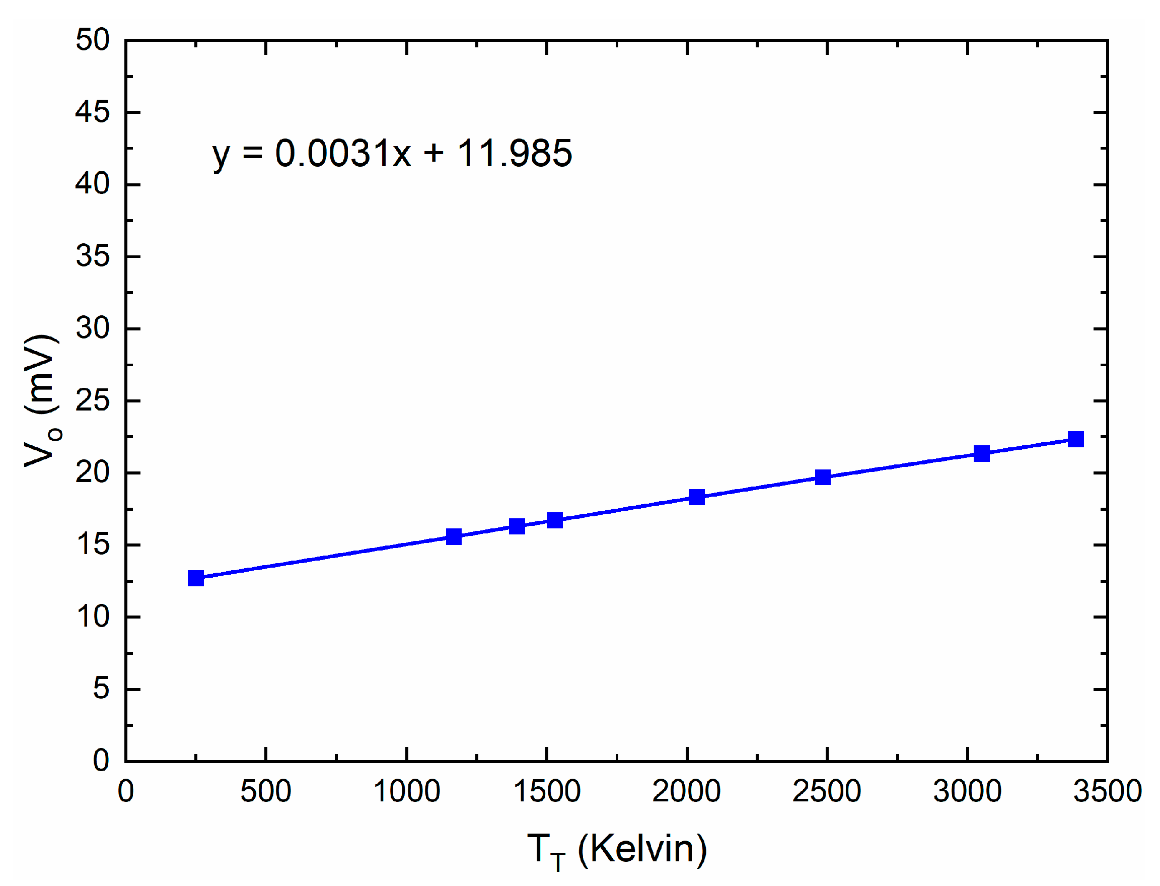 Electronics 10 02317 g019