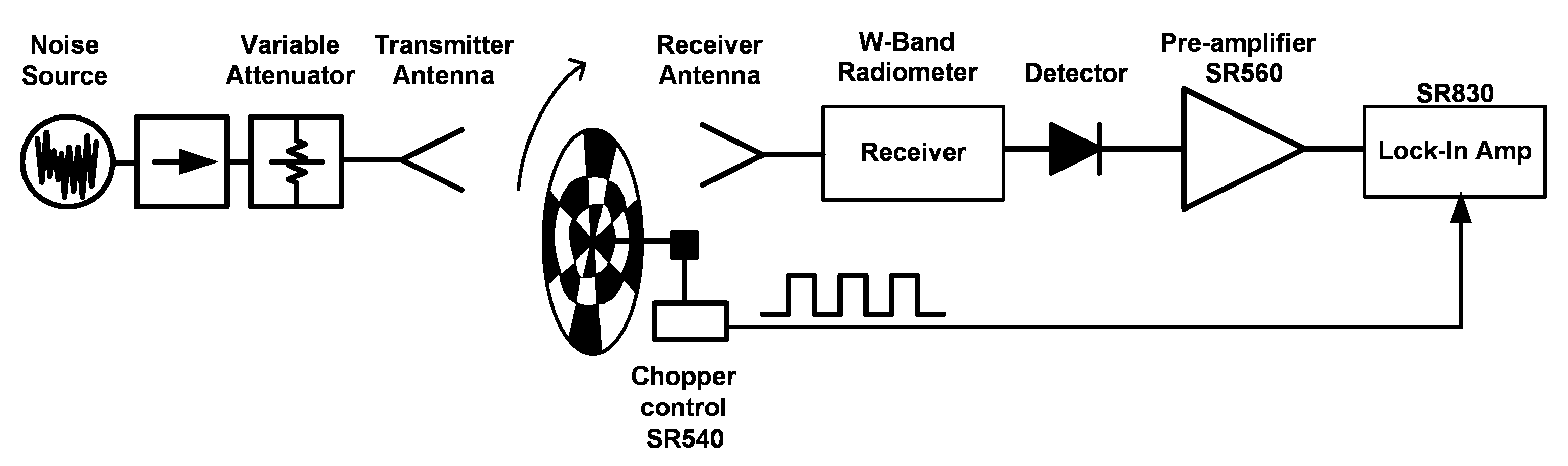 Electronics 10 02317 g020