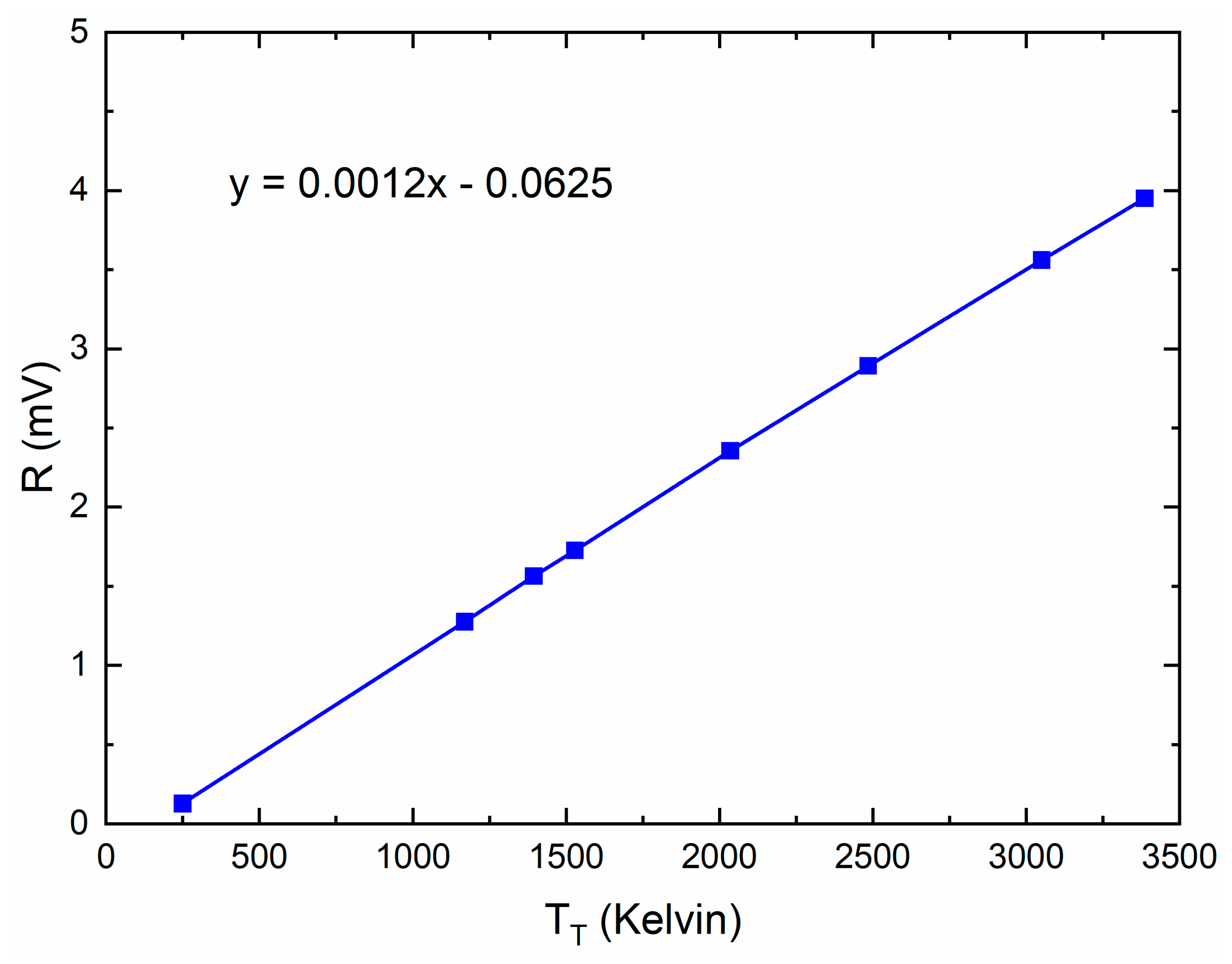 Electronics 10 02317 g021