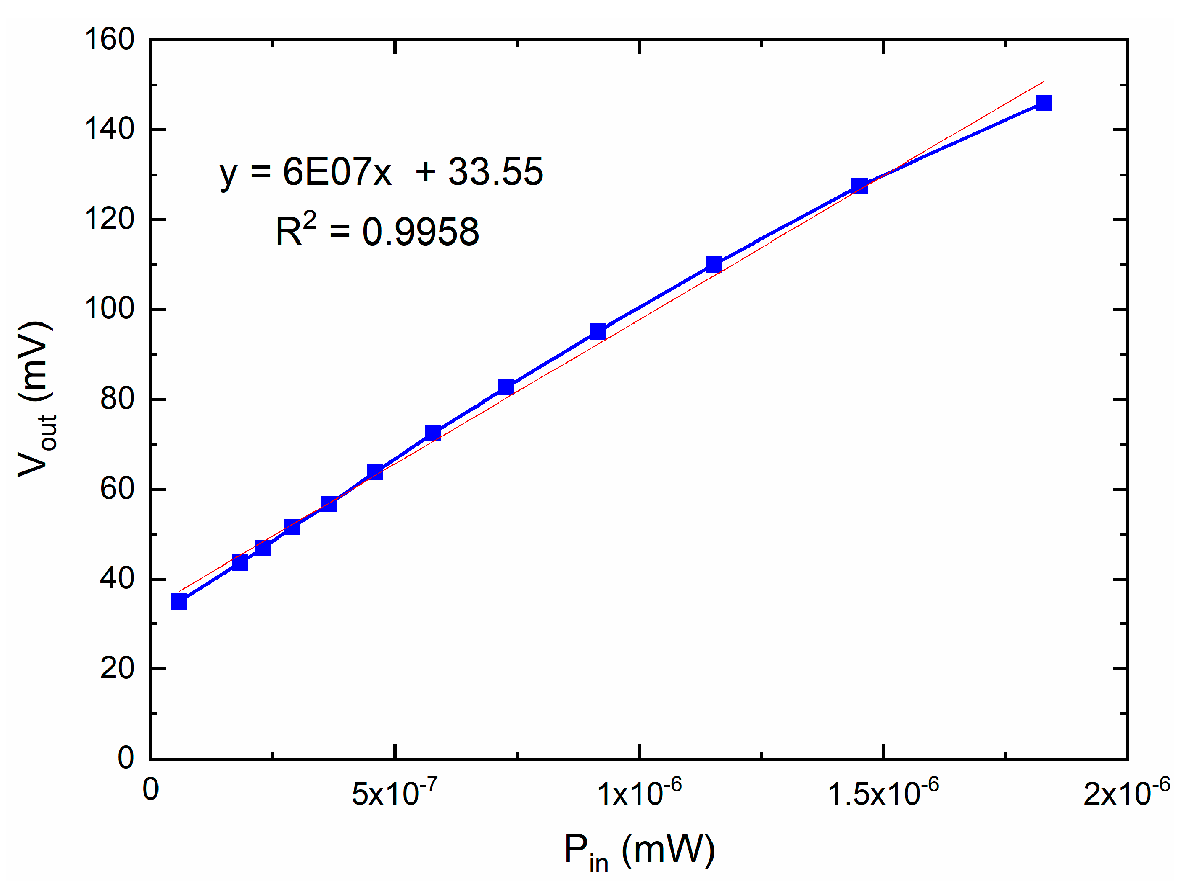Electronics 10 02317 g023