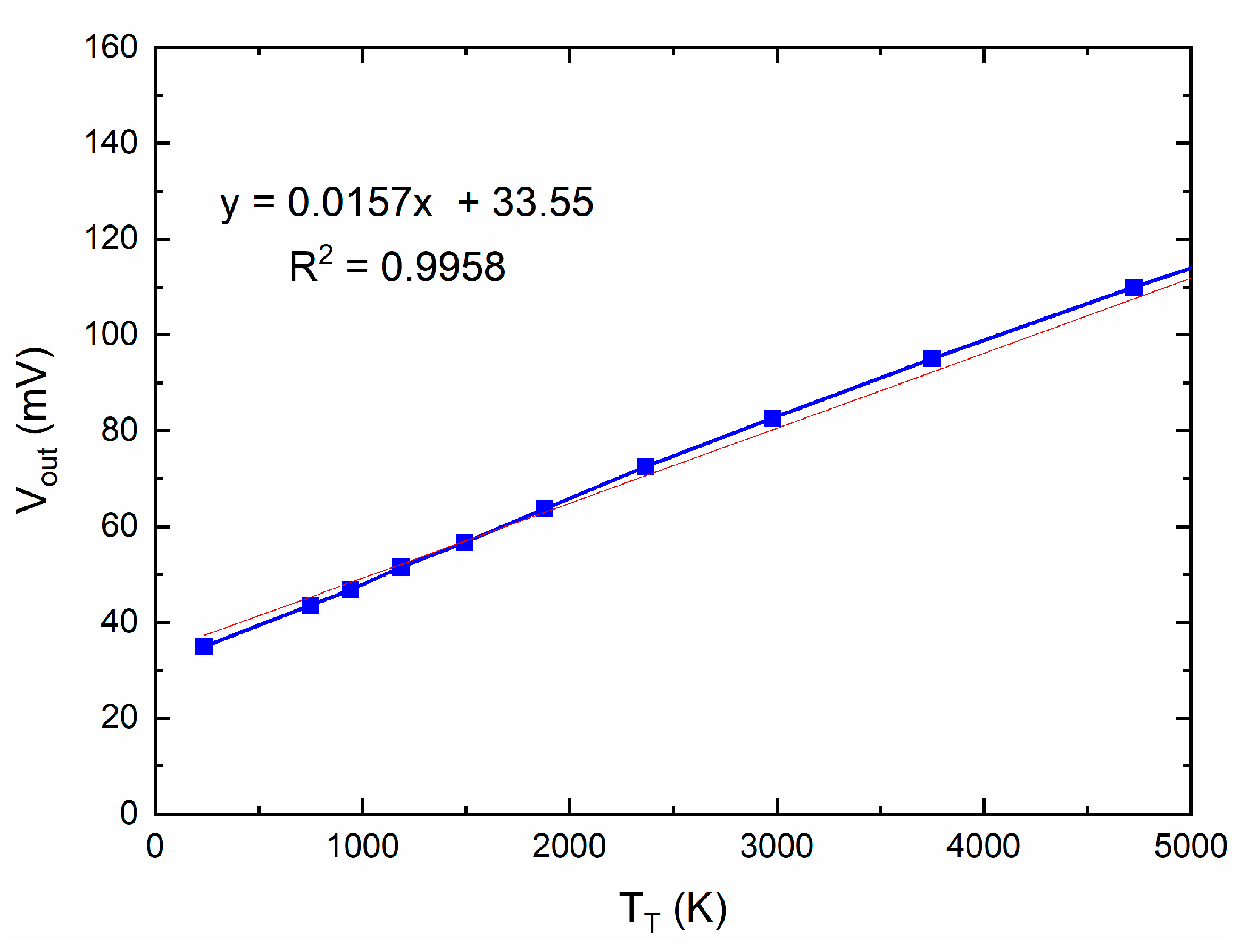 Electronics 10 02317 g024