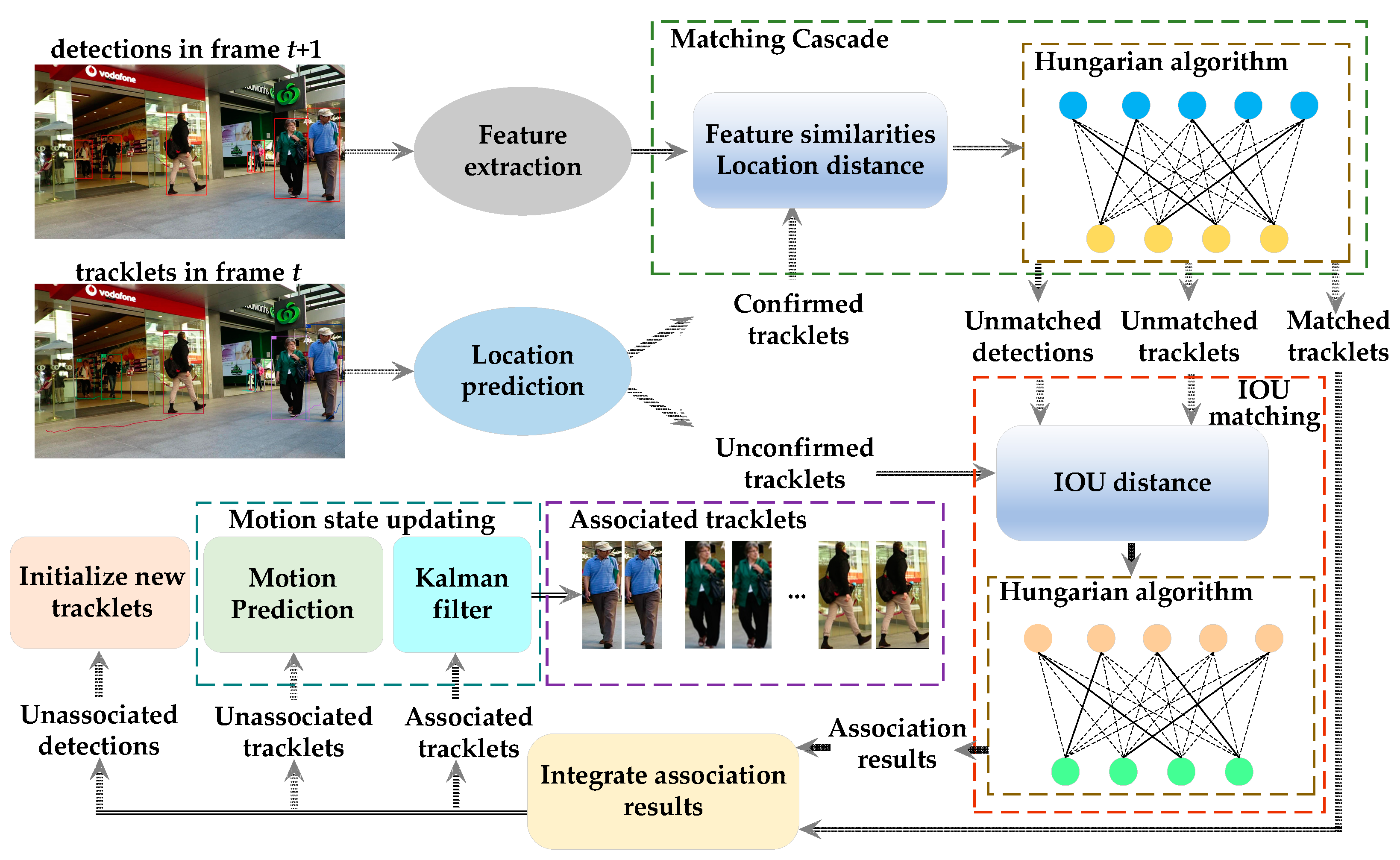 Electronics 10 02319 g003