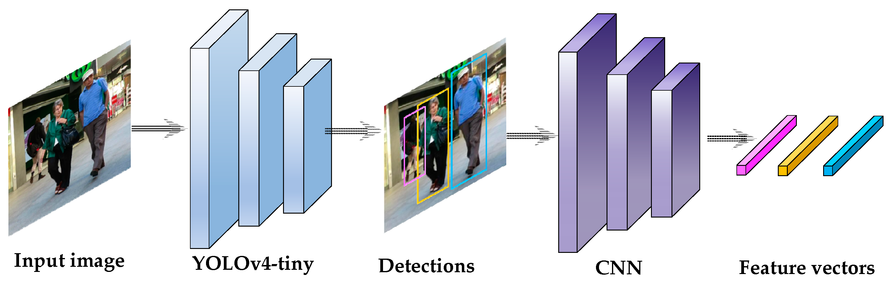 Electronics 10 02319 g006