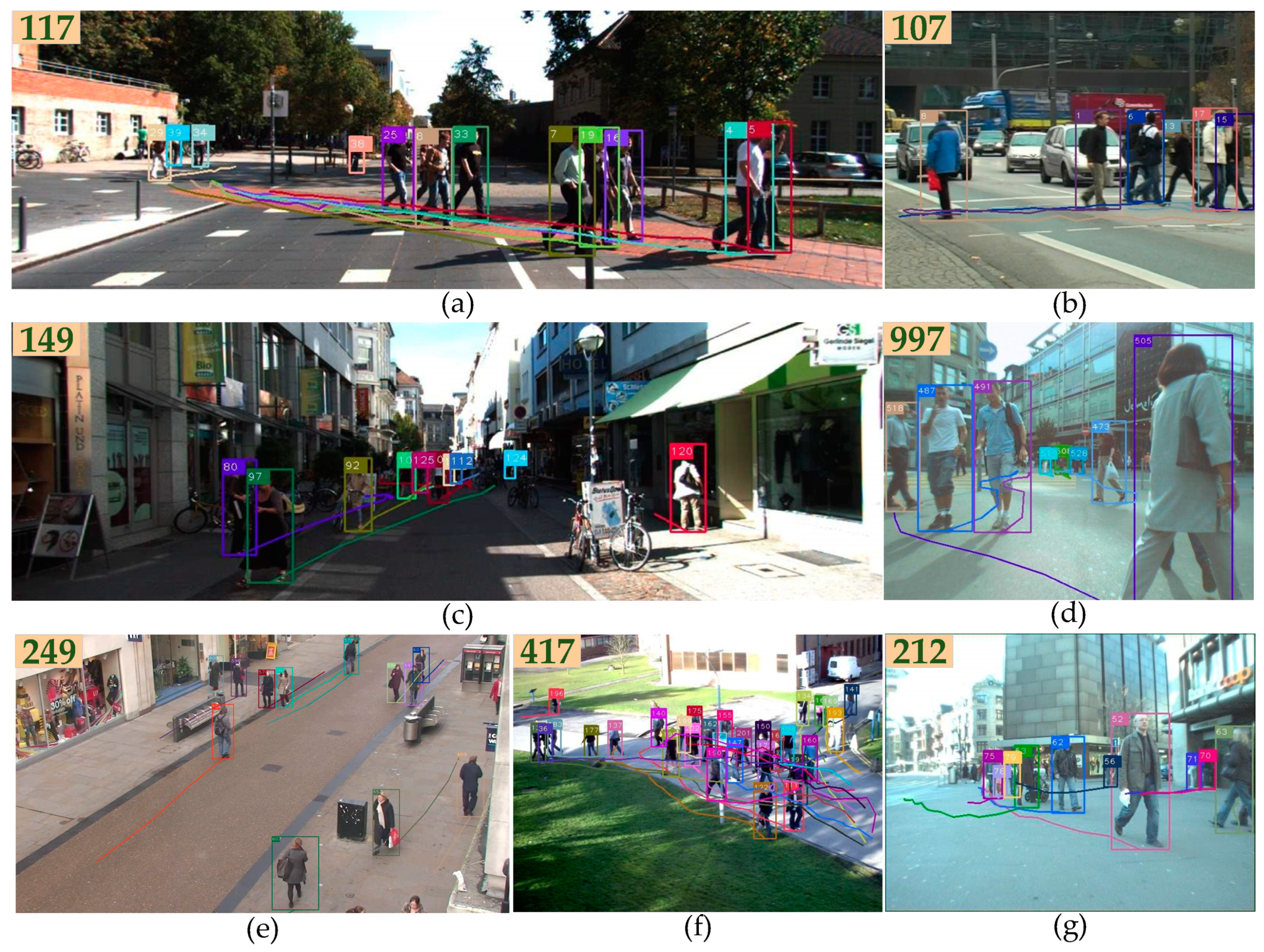 Electronics 10 02319 g008