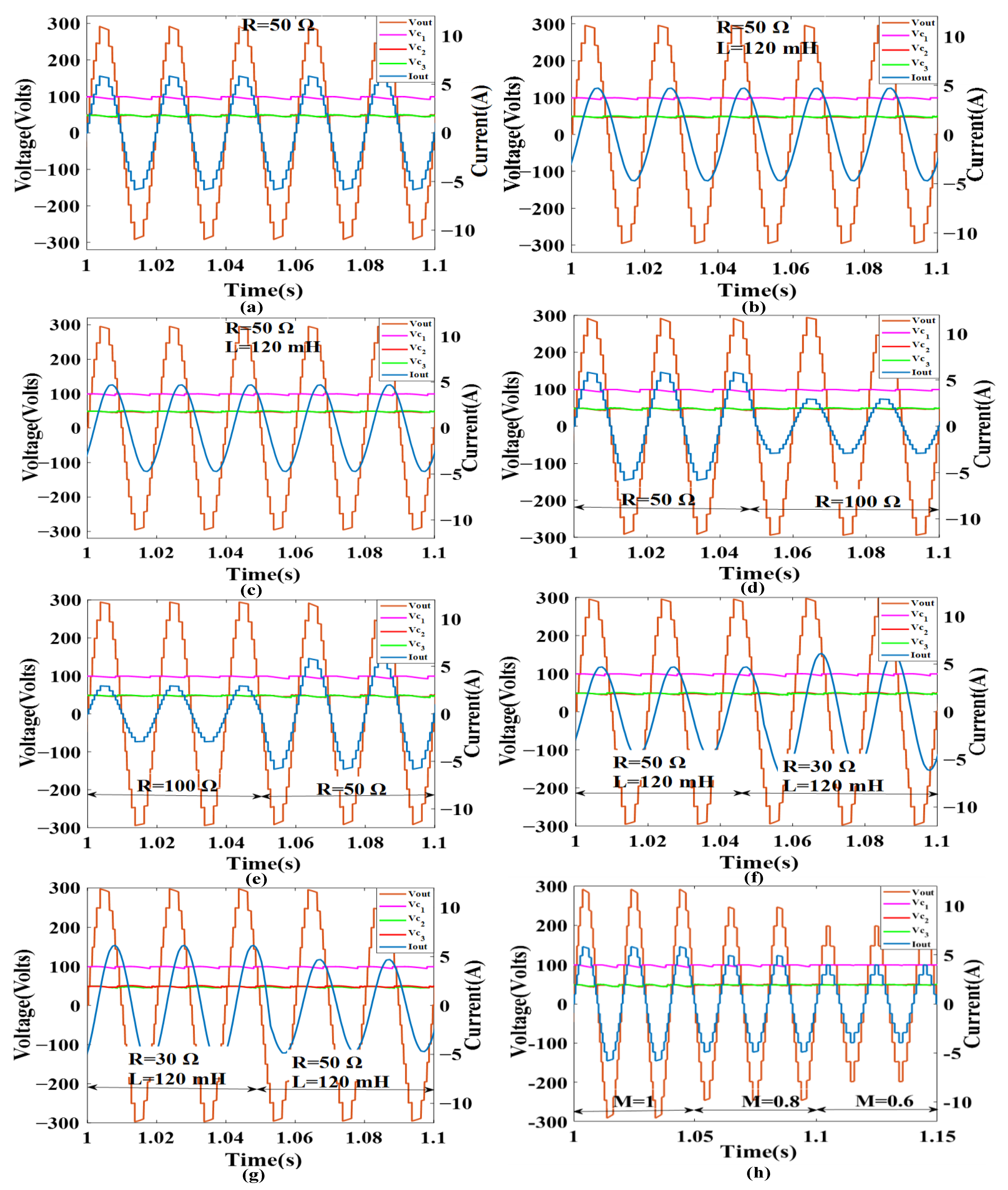 Electronics 10 02321 g007
