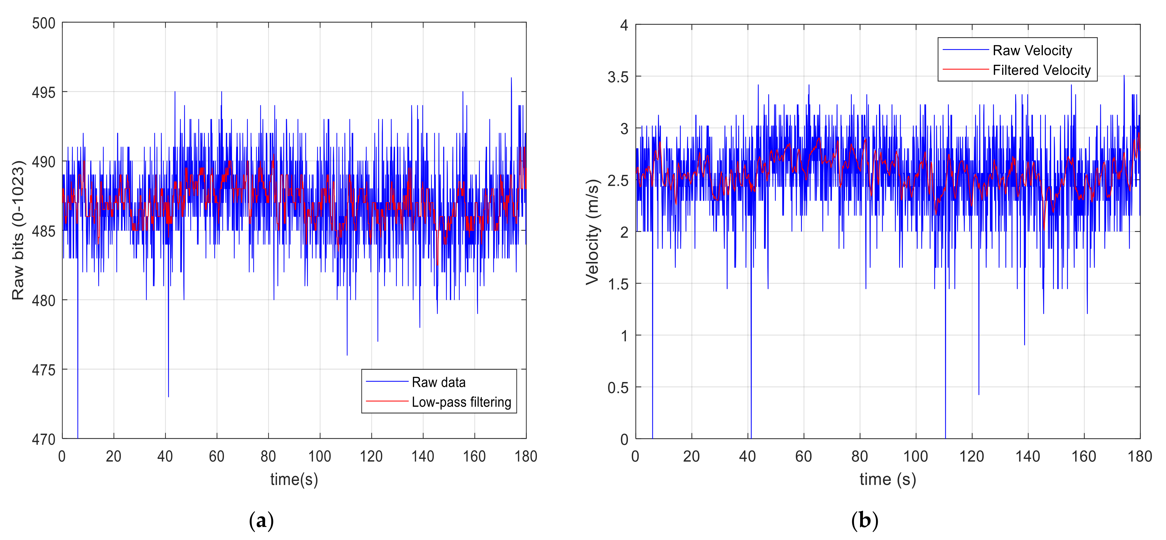 Electronics 10 02325 g011