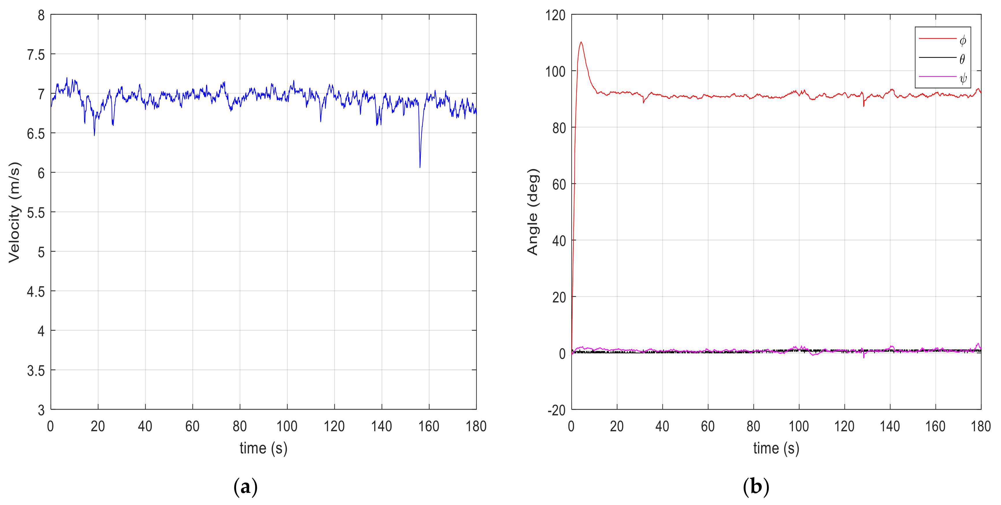 Electronics 10 02325 g015