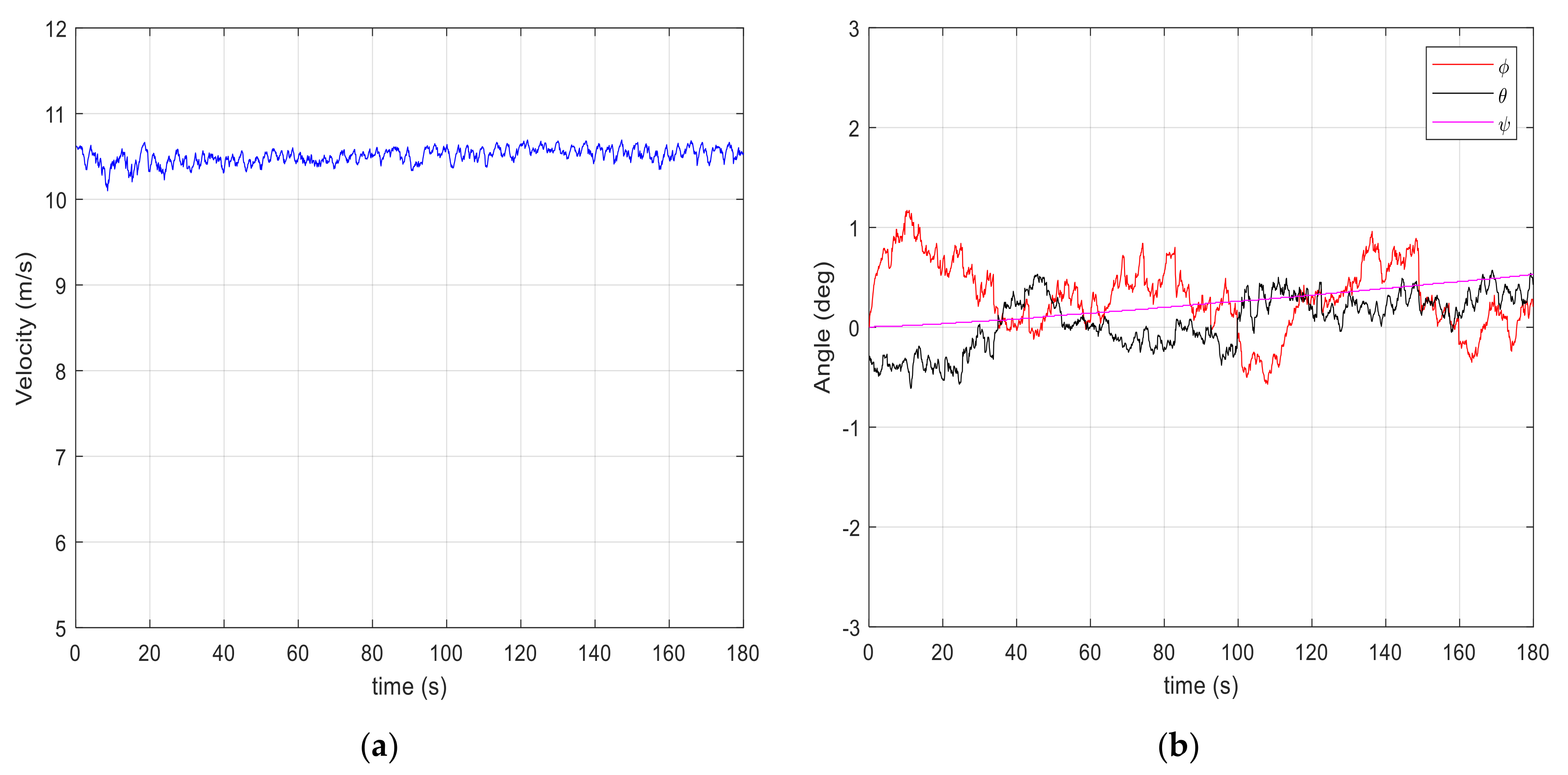 Electronics 10 02325 g016