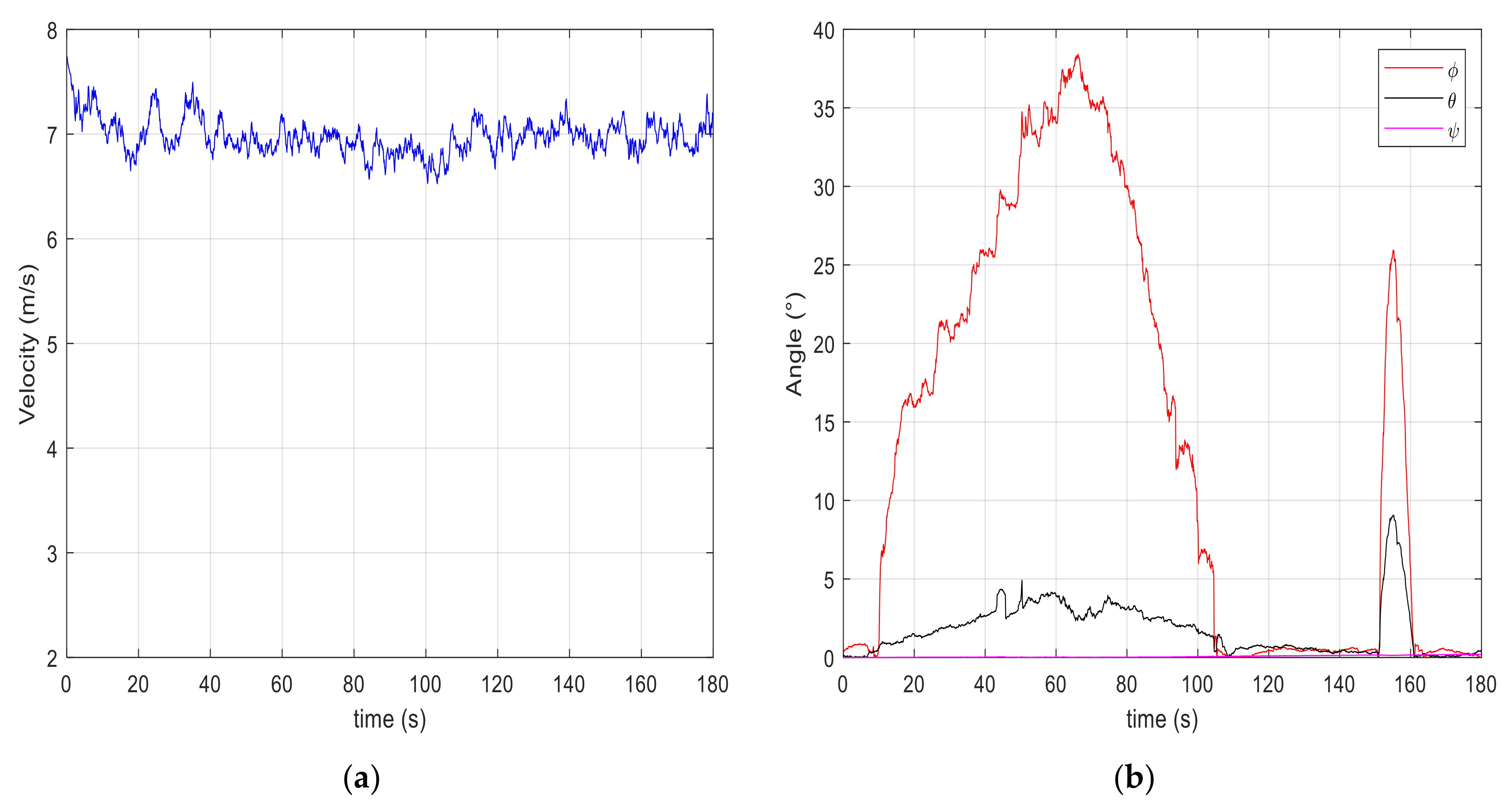Electronics 10 02325 g017