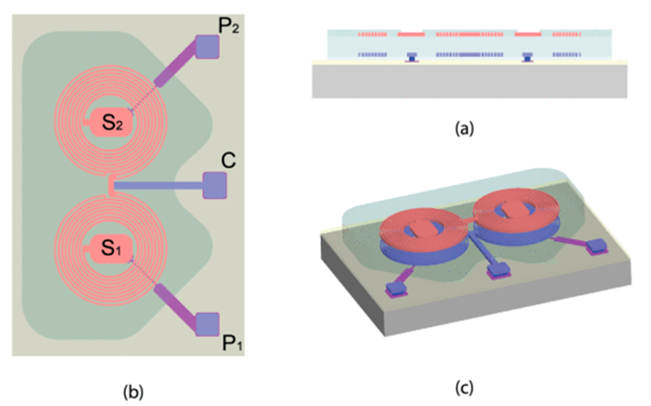Electronics 10 02328 g006