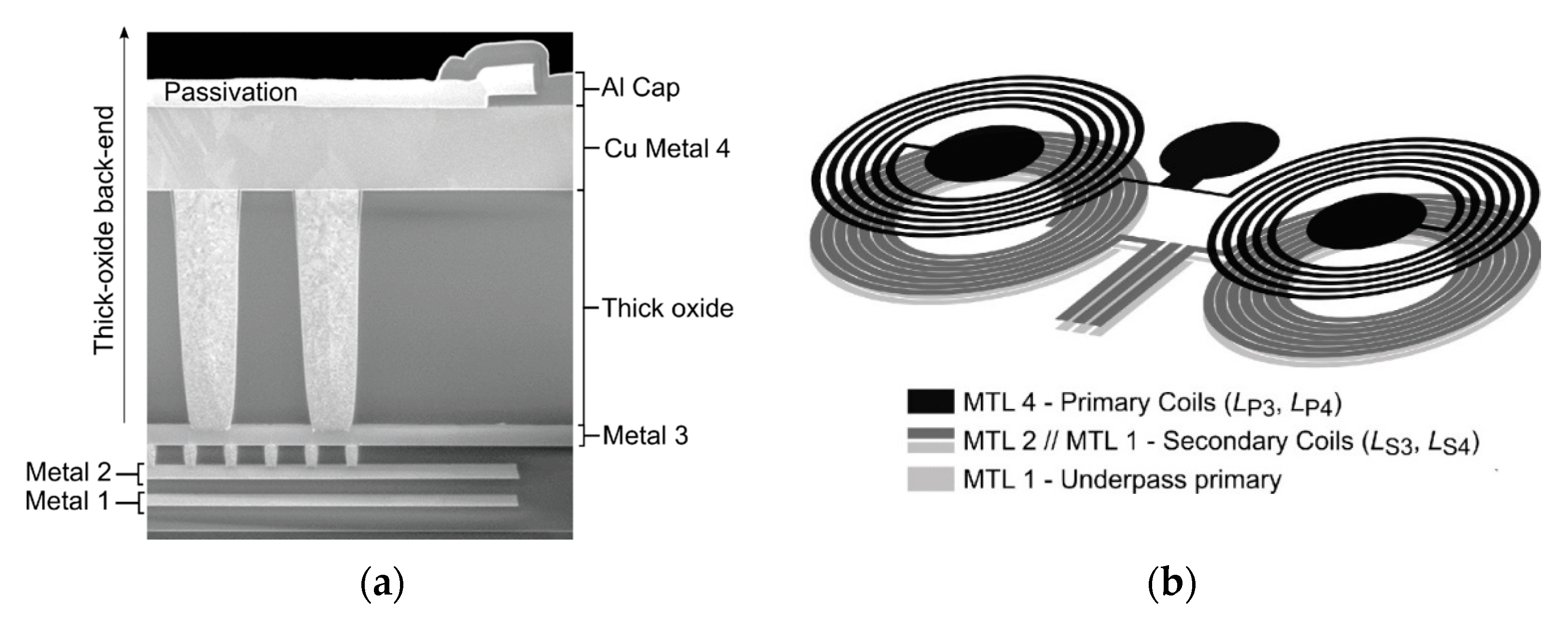 Electronics 10 02328 g009