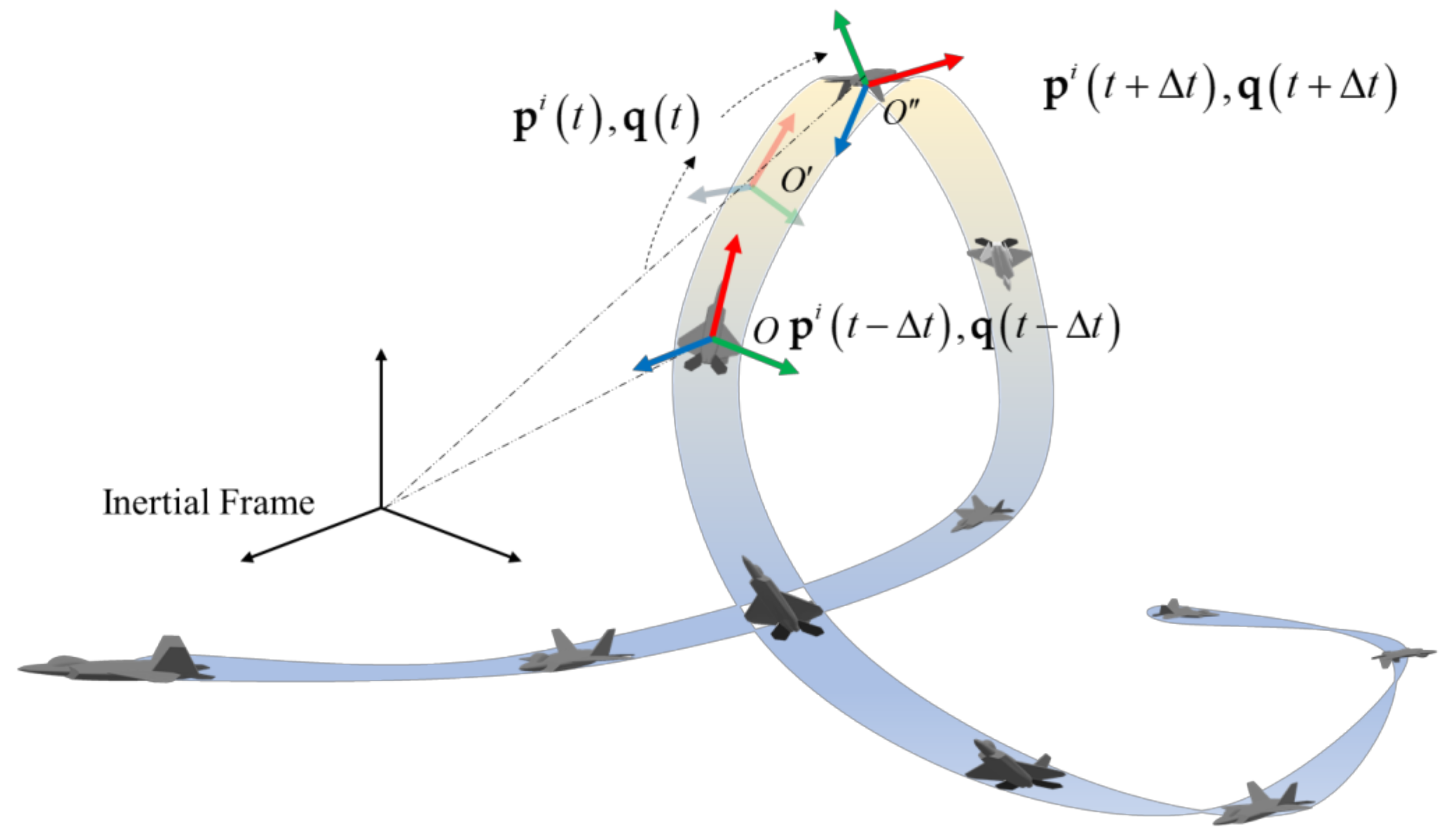 Electronics 10 02330 g002