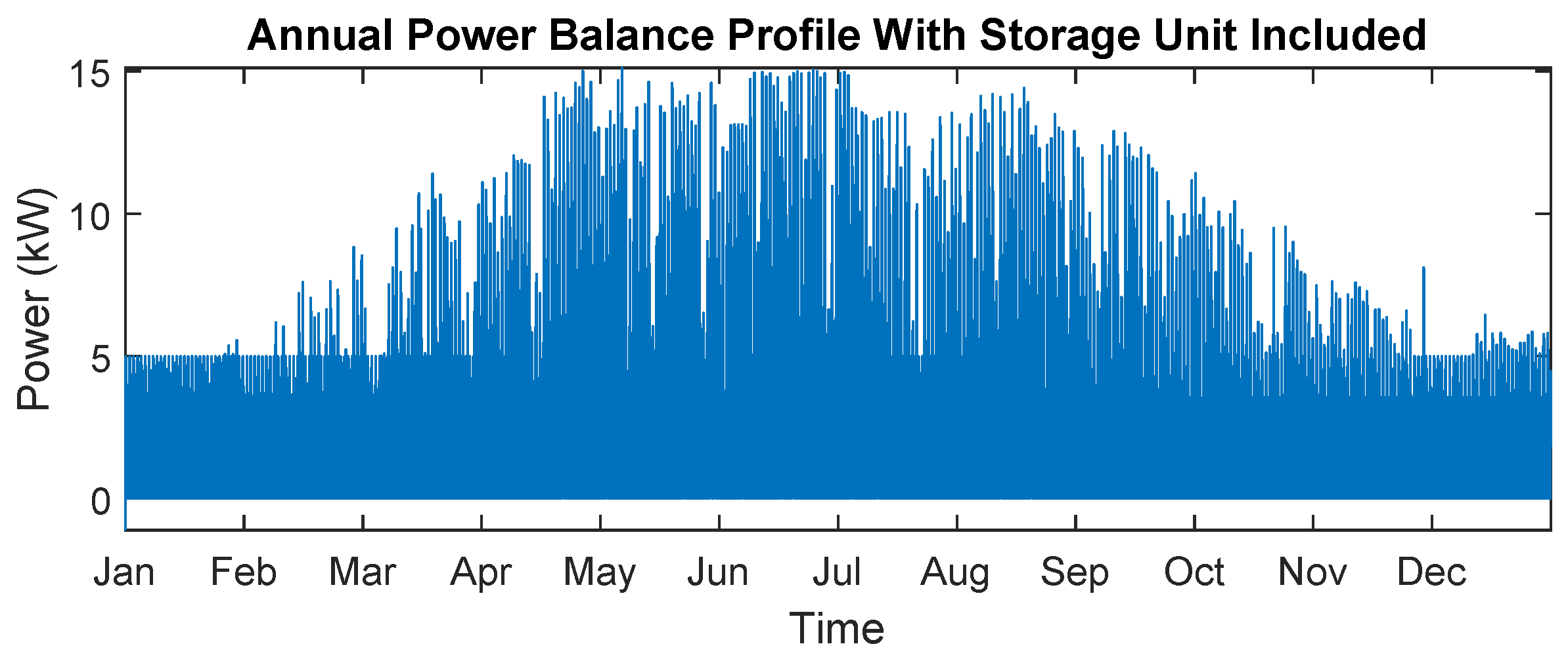 Electronics 10 02344 g008