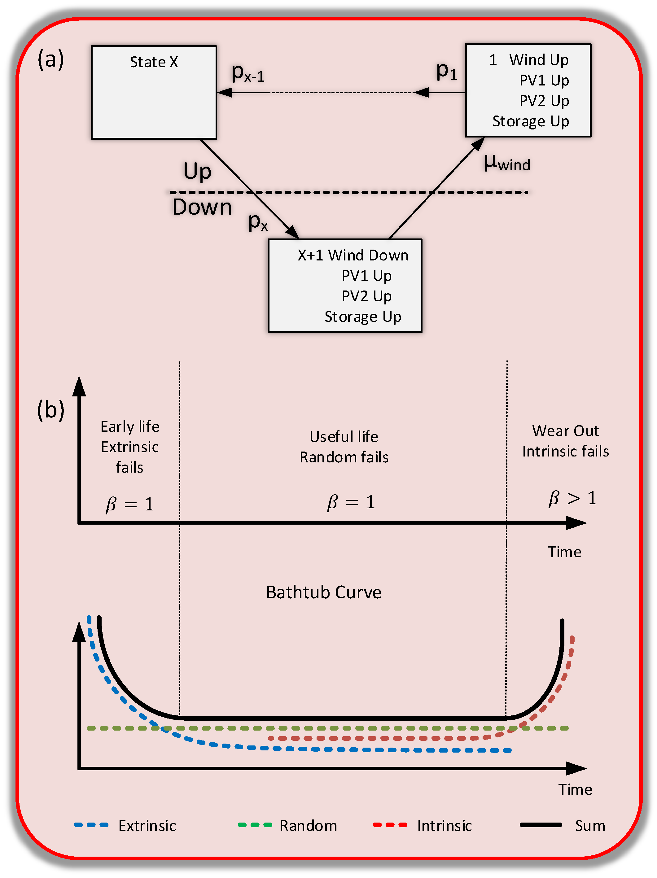 Electronics 10 02344 g012