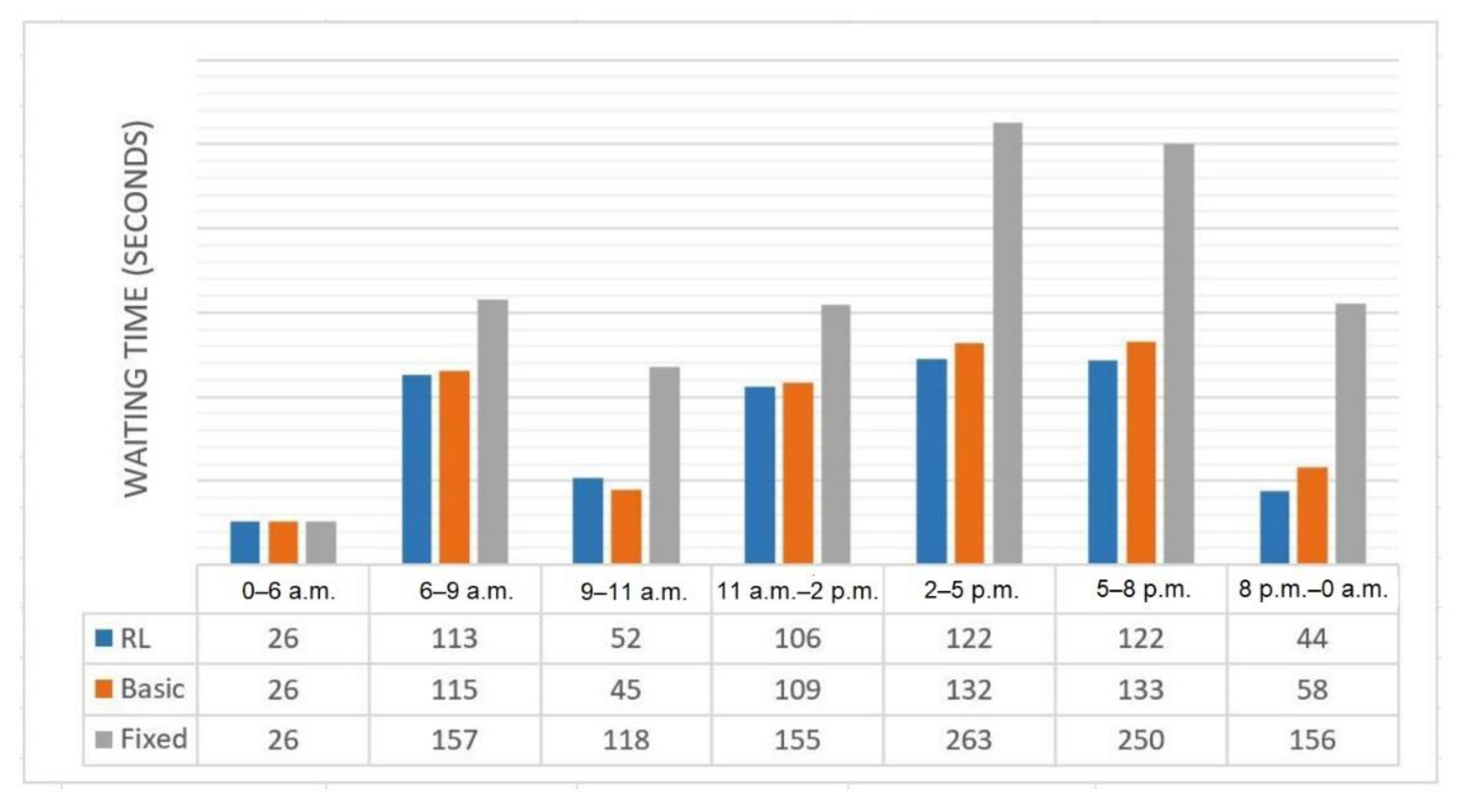 Electronics 10 02363 g017