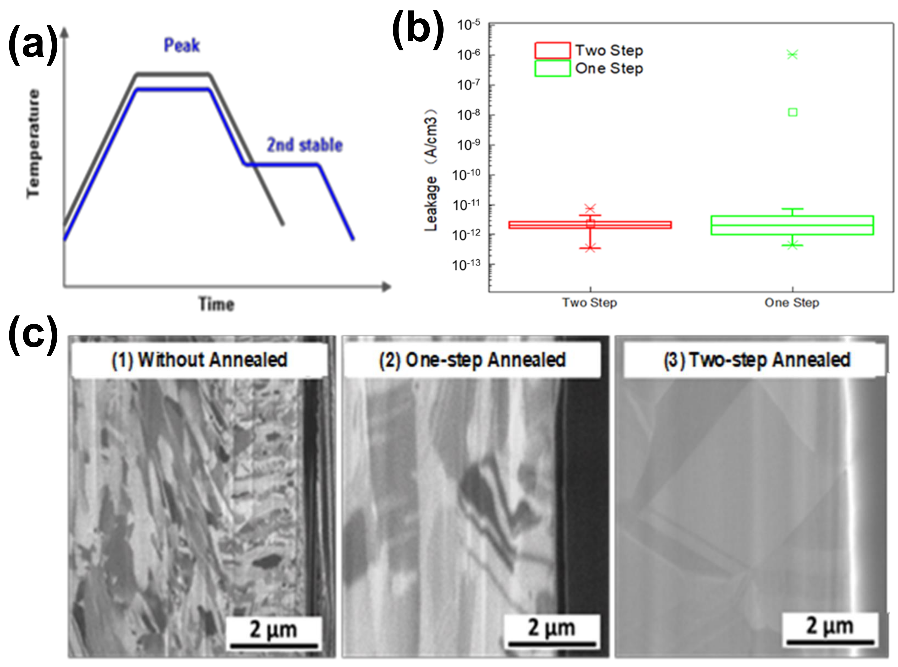 Electronics 10 02370 g009