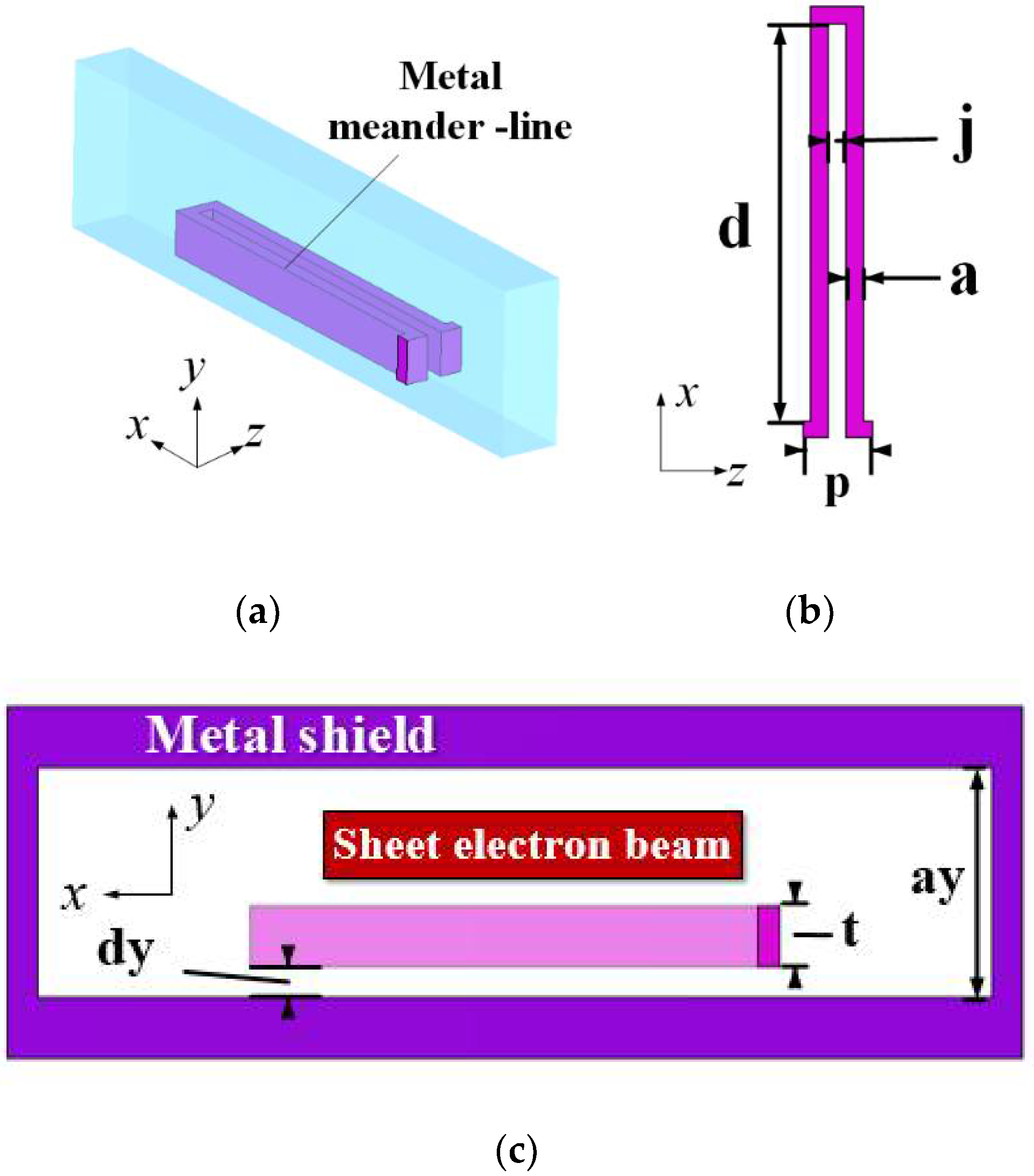 Electronics 10 02372 g001