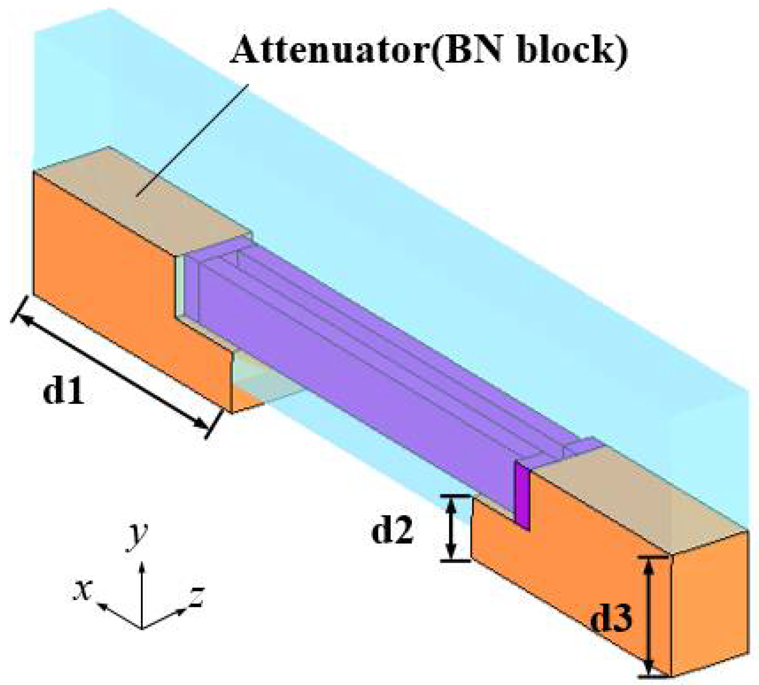 Electronics 10 02372 g002
