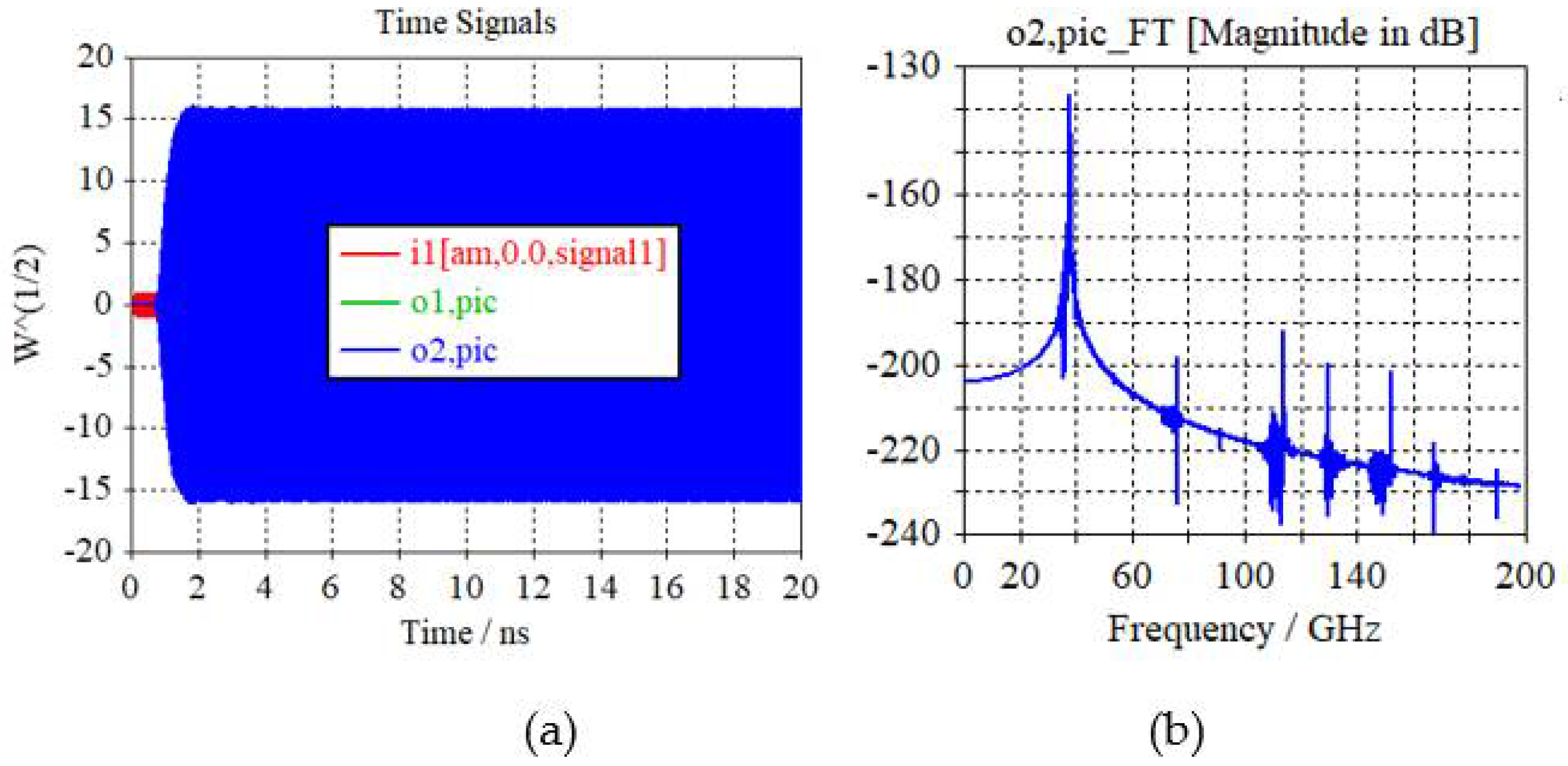 Electronics 10 02372 g009