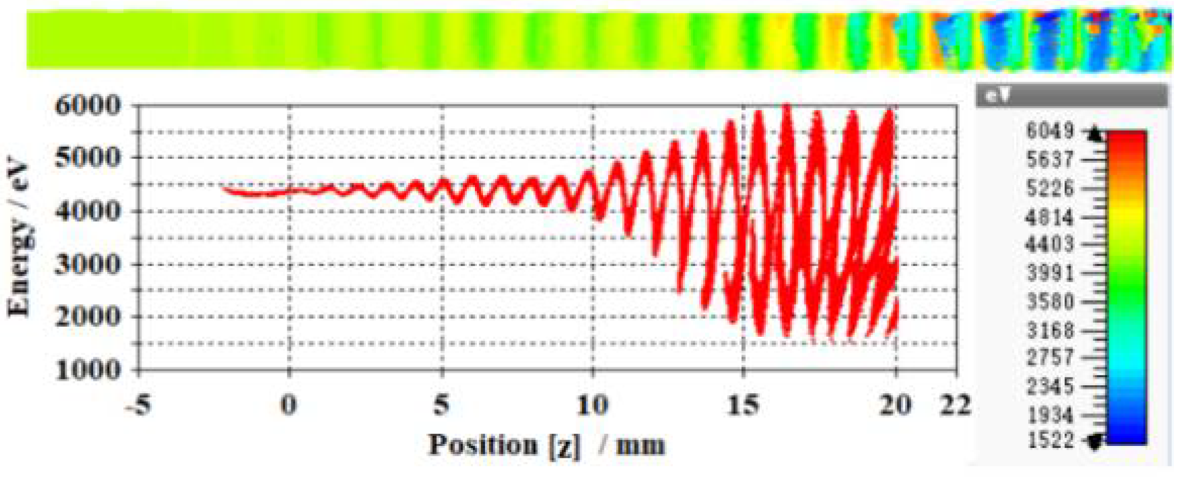 Electronics 10 02372 g010