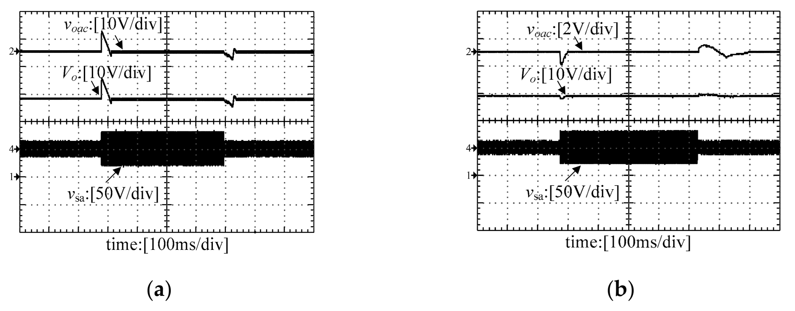 Electronics 10 02375 g023