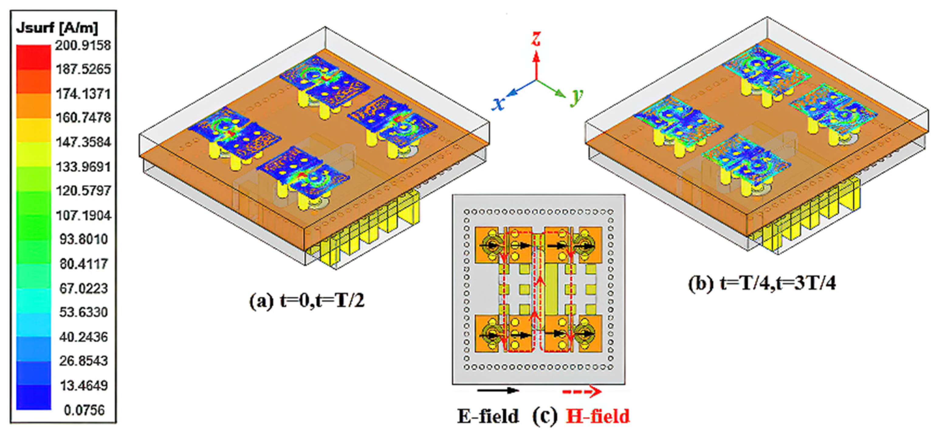 Electronics 10 02383 g003