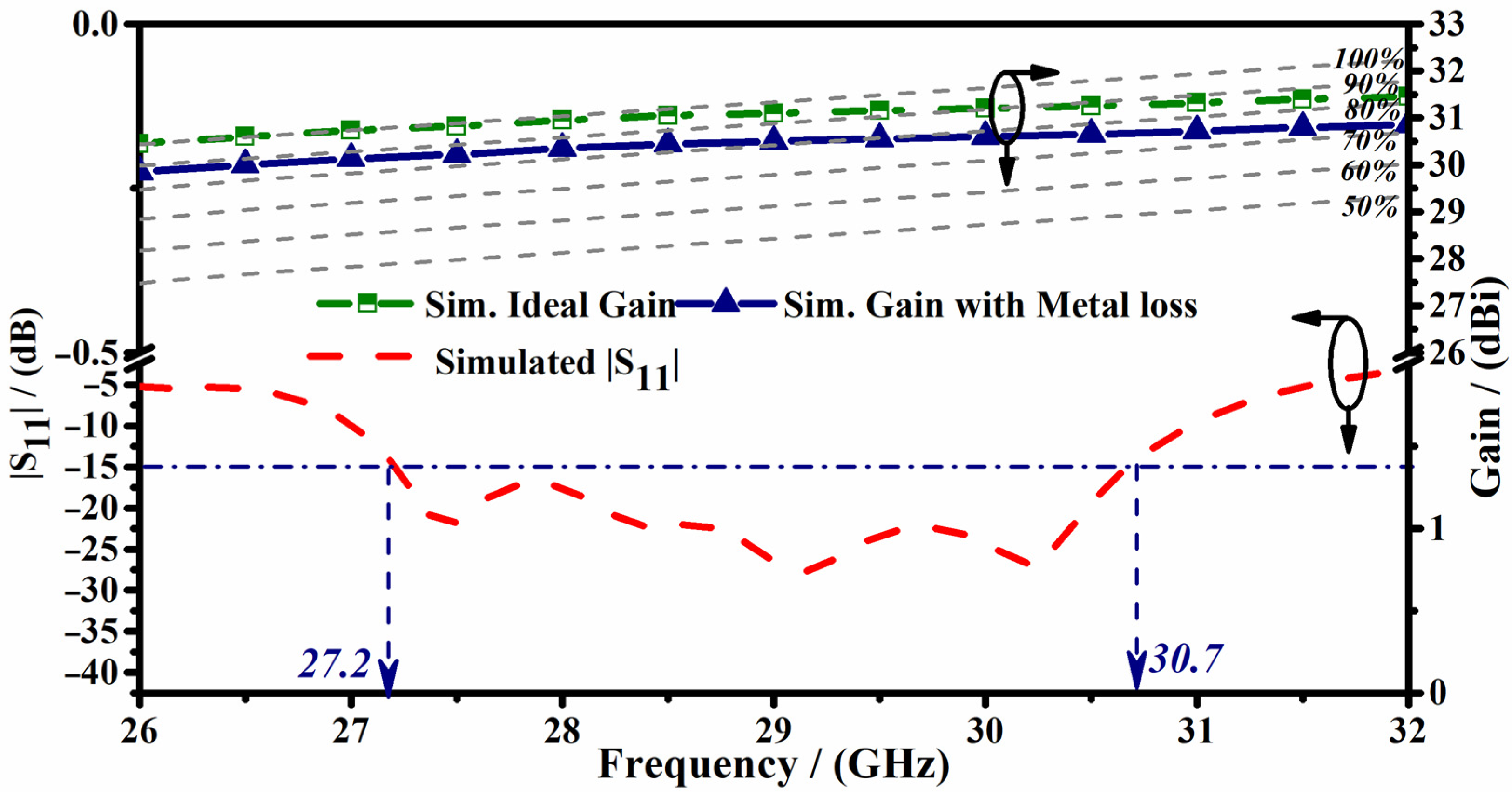 Electronics 10 02383 g018