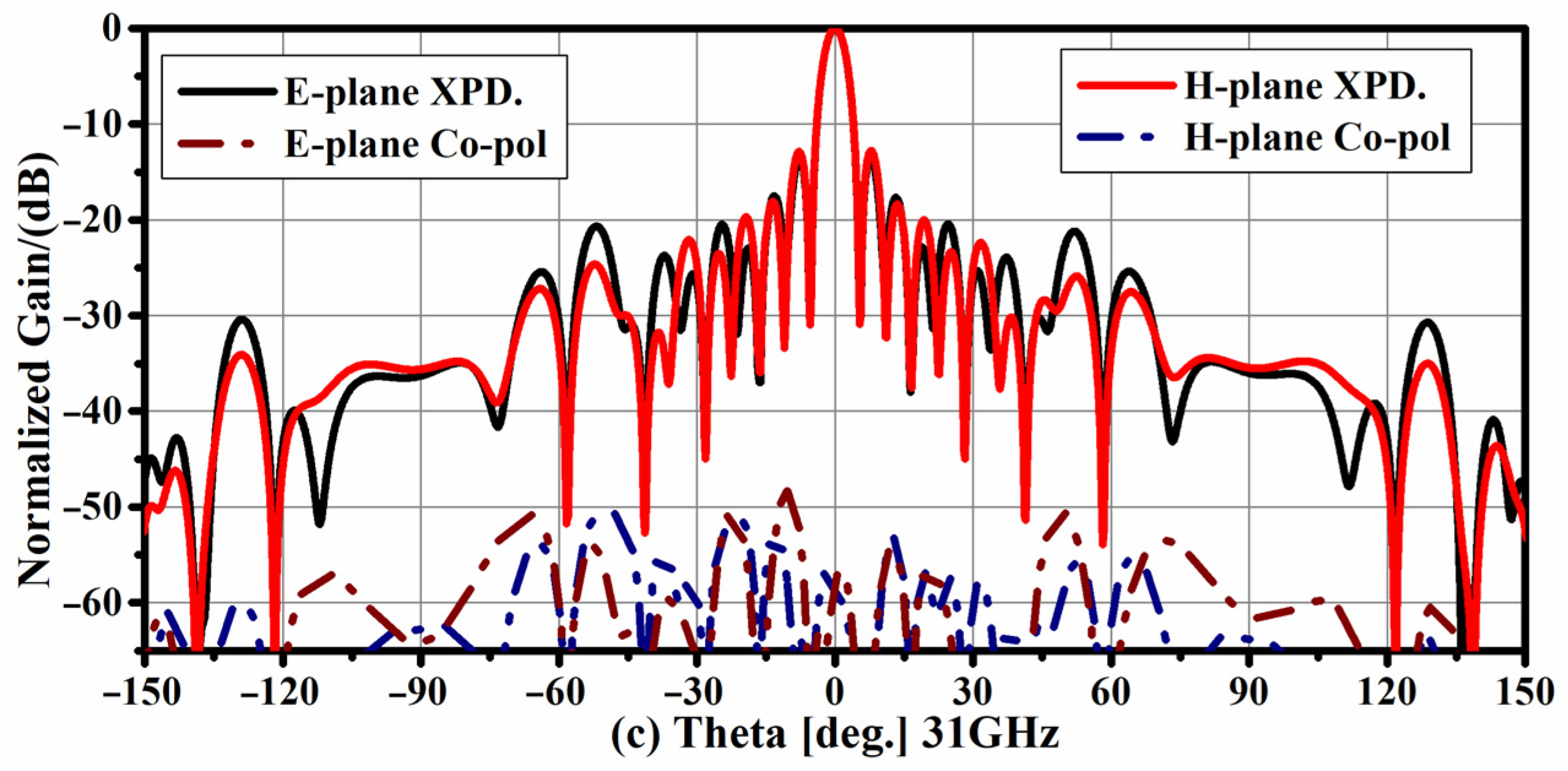 Electronics 10 02383 g019b