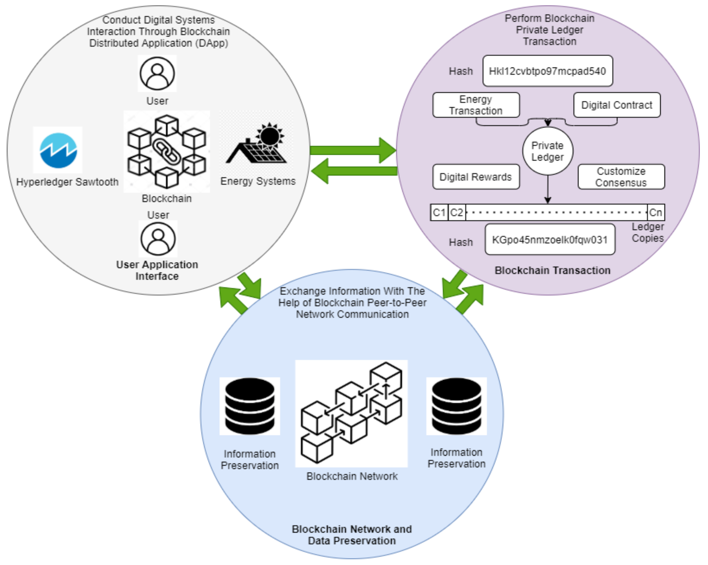 Electronics 10 02395 g002