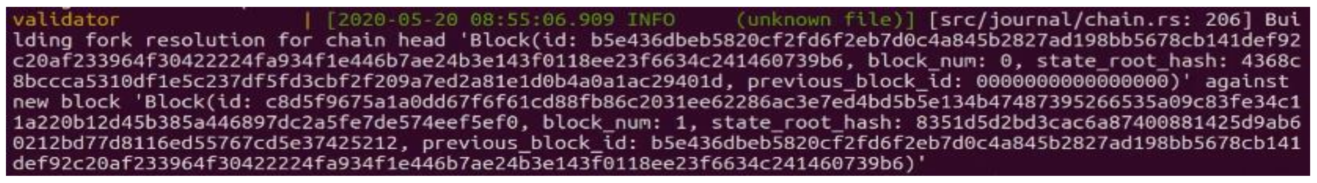 Electronics 10 02395 g007